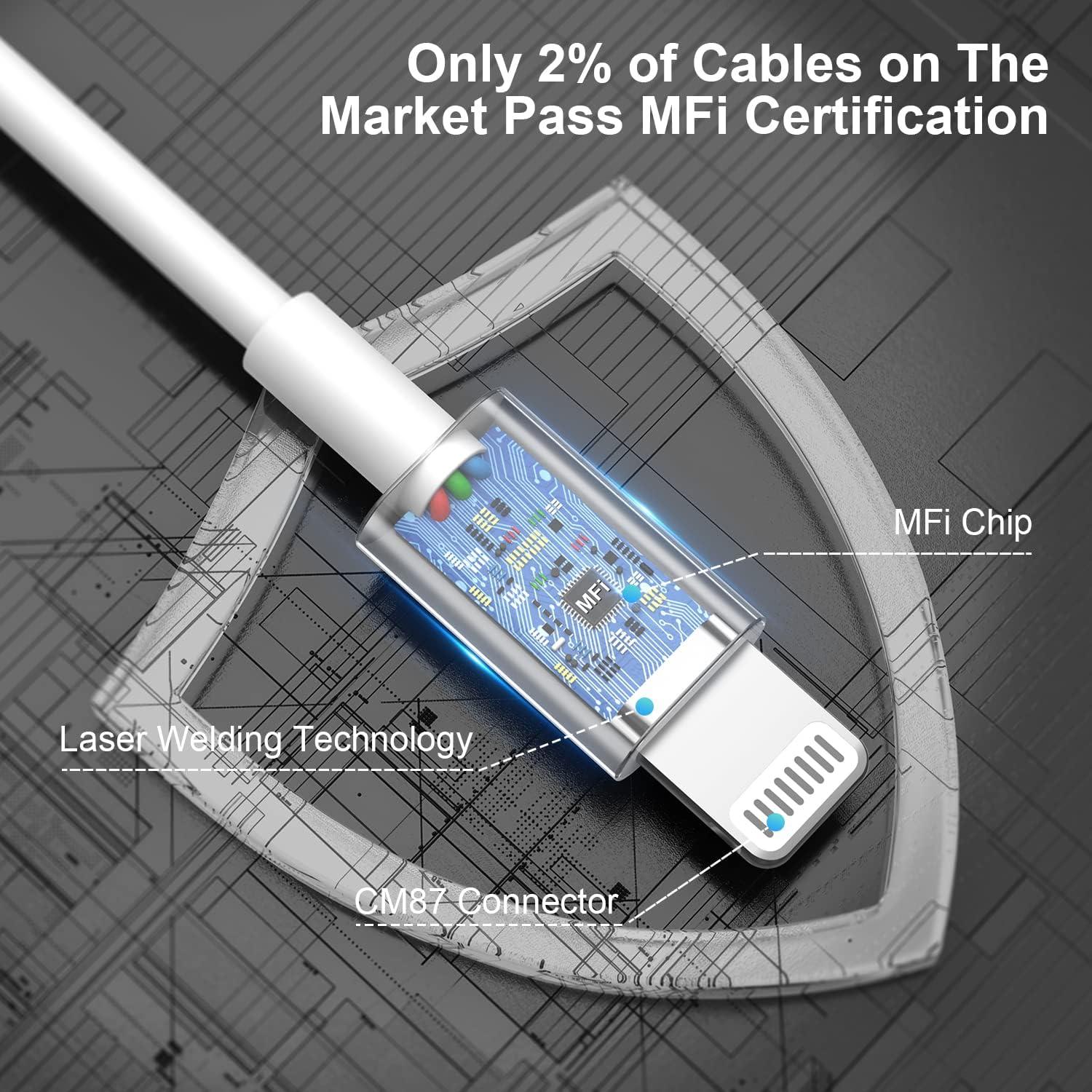 Cargador USB Lightning Gyusity 3m - 2 Pack Carga Rápida