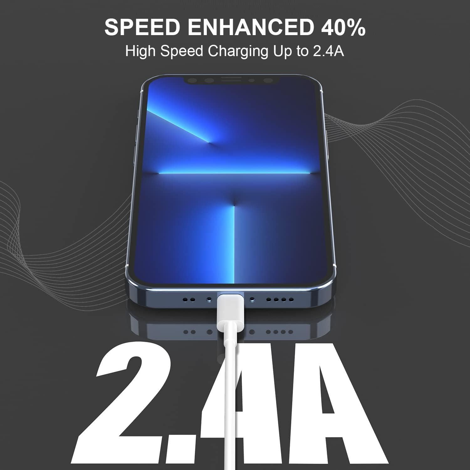 Cargador USB Lightning Gyusity 3m - 2 Pack Carga Rápida