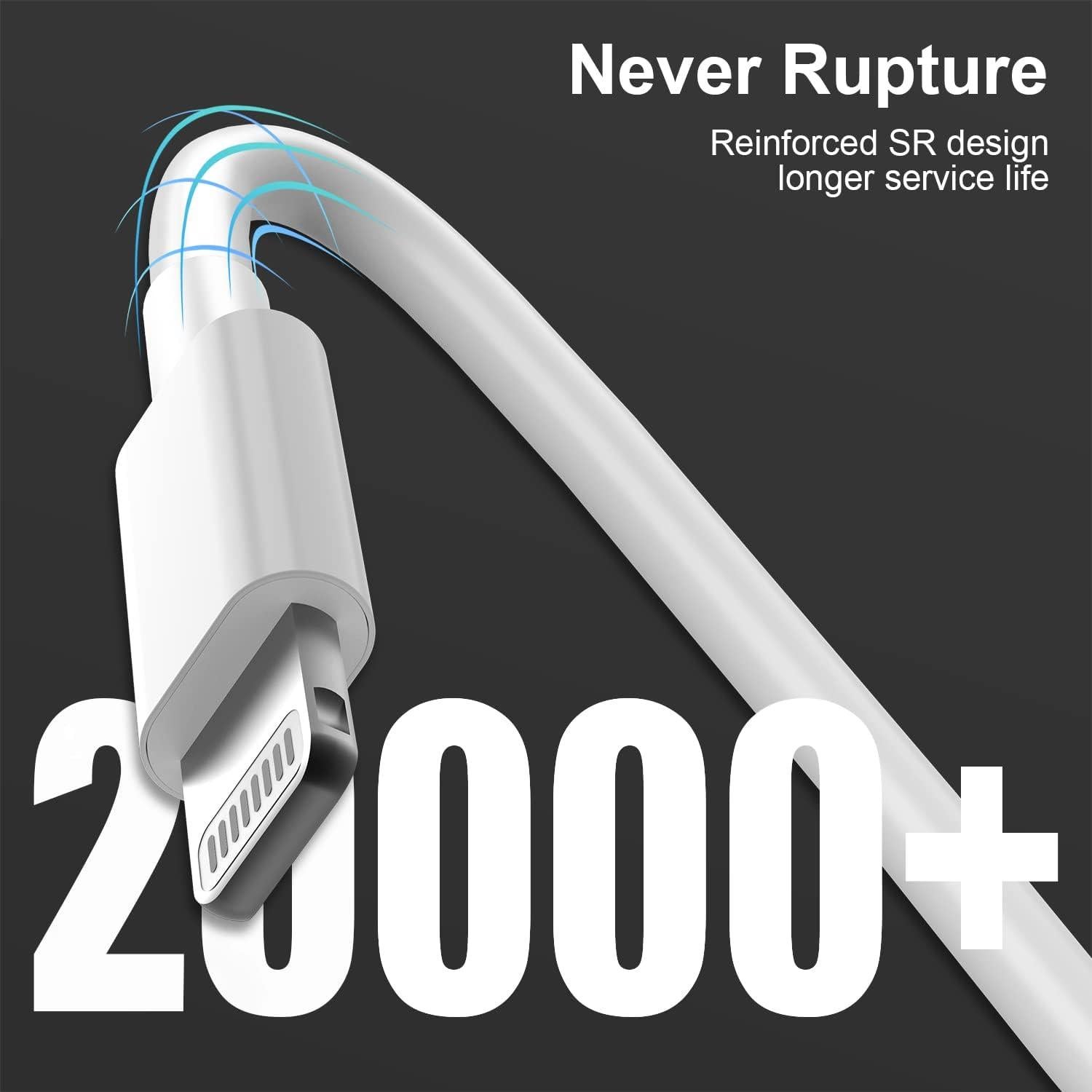 Cargador USB Lightning Gyusity 3m - 2 Pack Carga Rápida