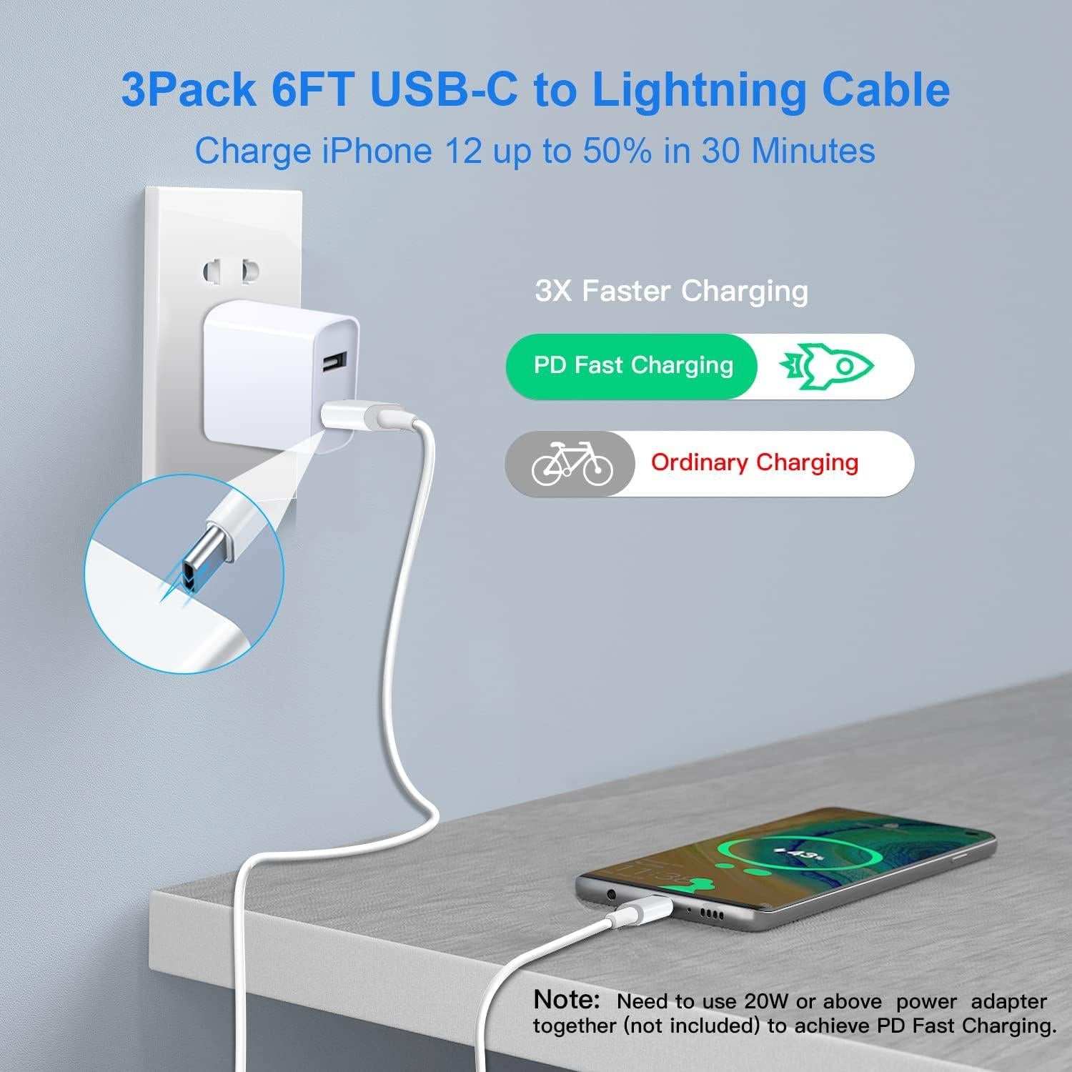 Cable Lightning Mitesbony 3Pack 1.83m Carga Rápida USB-C iPhone