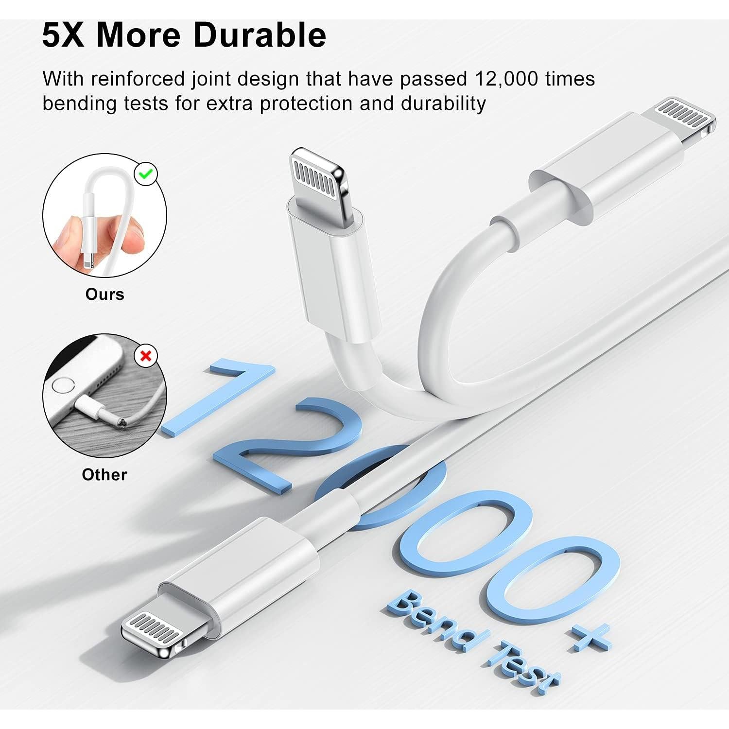 Cable de Carga Lightning Apple 3 pies Pukerehab Blanco