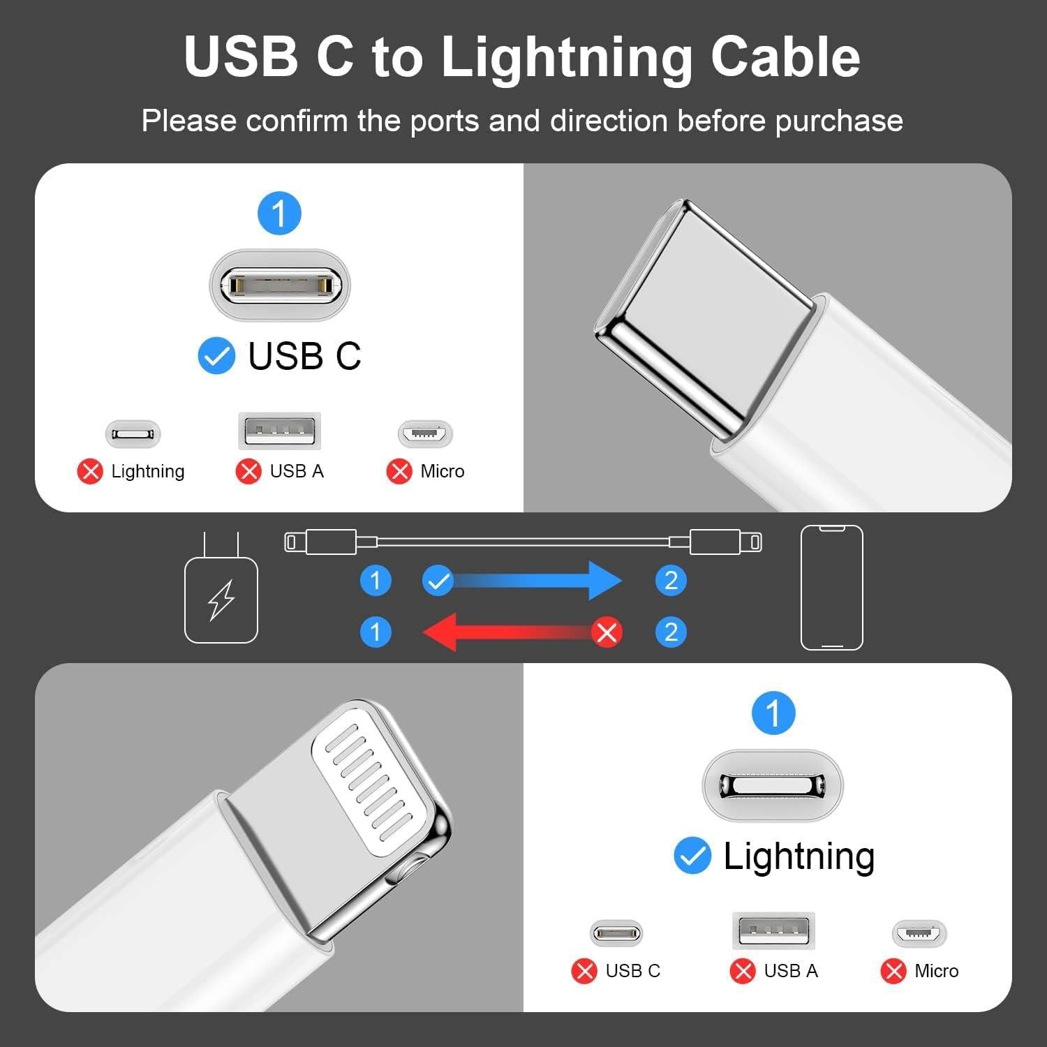 Paquete de 2 Cables de Carga Rápida USB-C a Lightning 3m Citelect