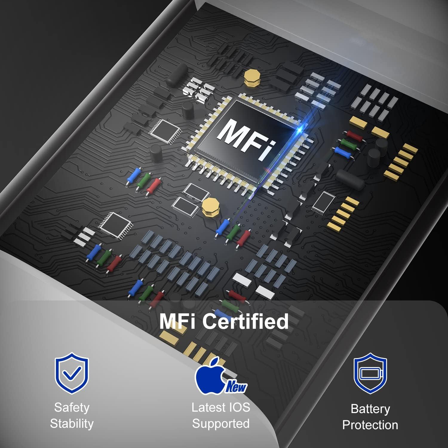 Paquete de 2 Cables de Carga Rápida USB-C a Lightning 3m Citelect