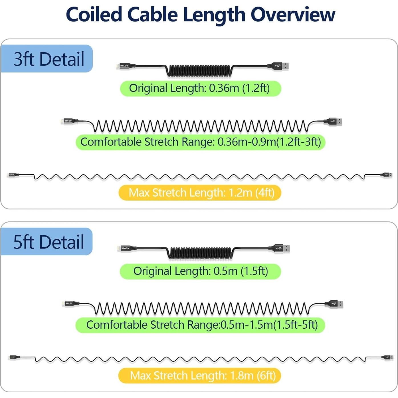 Cable de Carga USB a Lightning AGVEE 0.91m Rápido MFi Negro