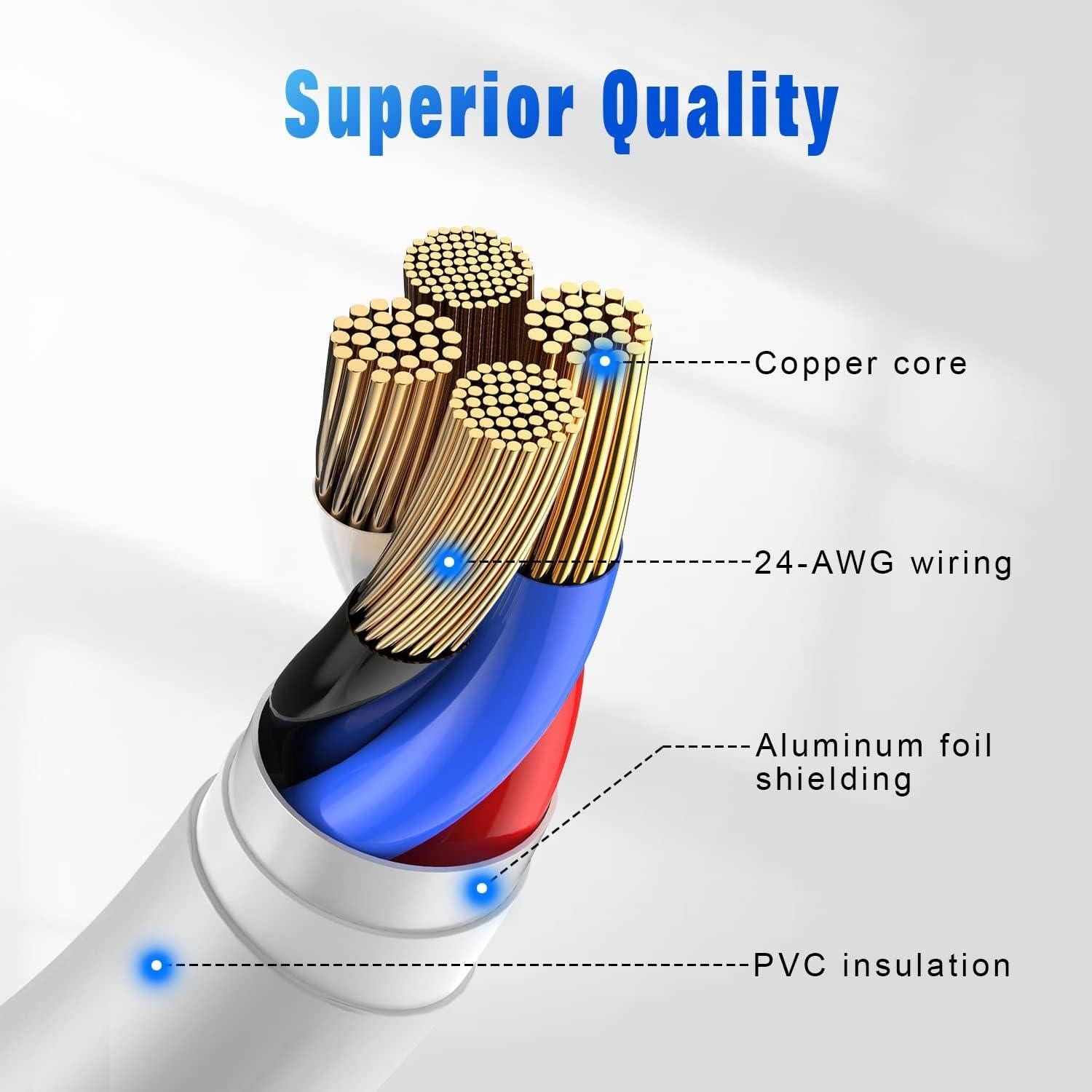 Cargador Lightning OCEEK 3Pack 1.83m MFi para iPhone y iPad