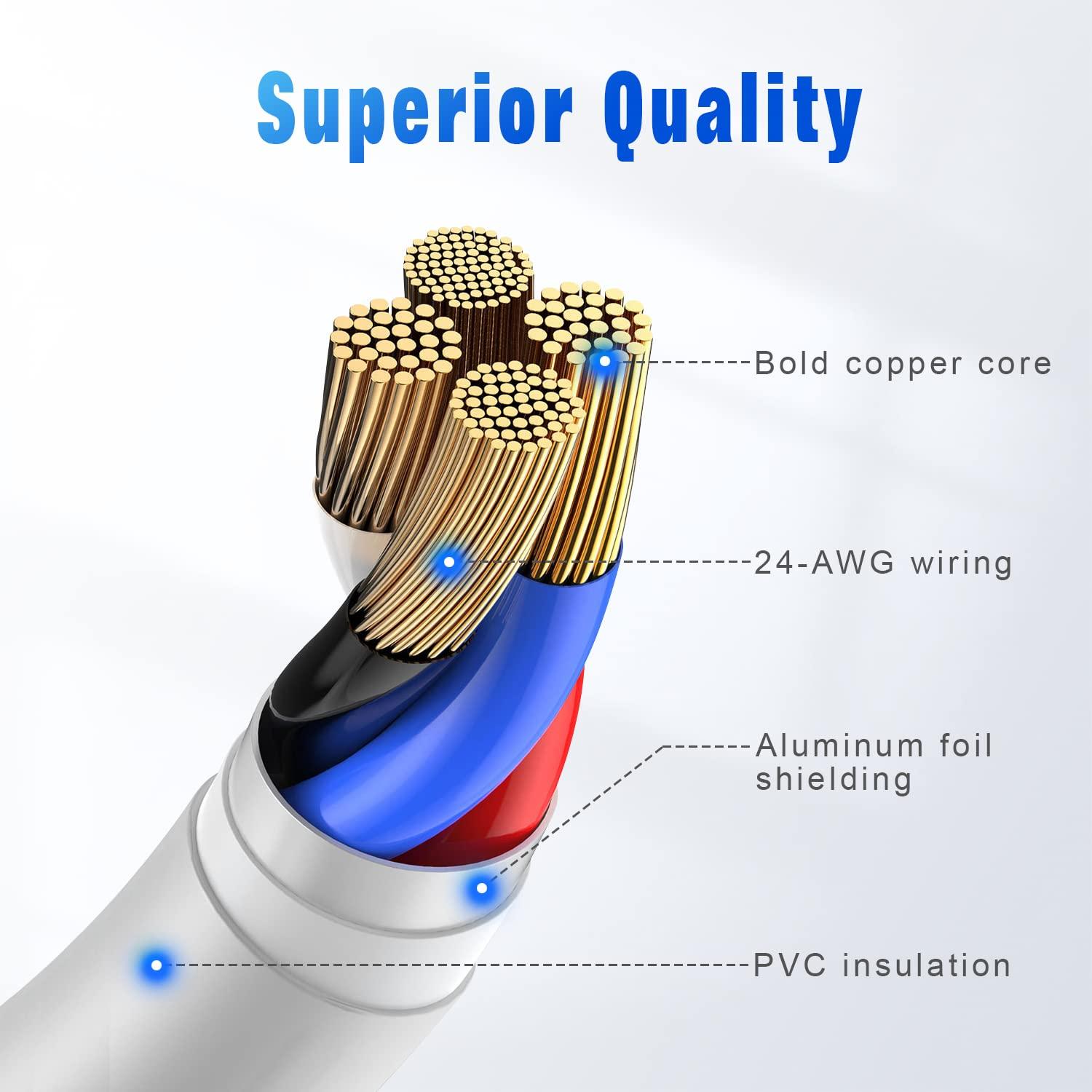 Cargador Lightning MFi Apple 3FT 3Pack Carga Rápida iPhone