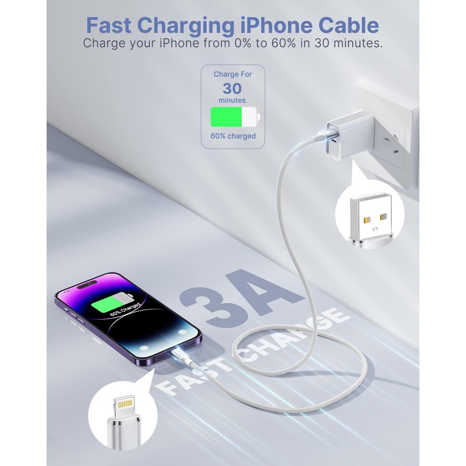 Cable de Cargador Lightning Aioneus 6 pies (1.83 m) MFi