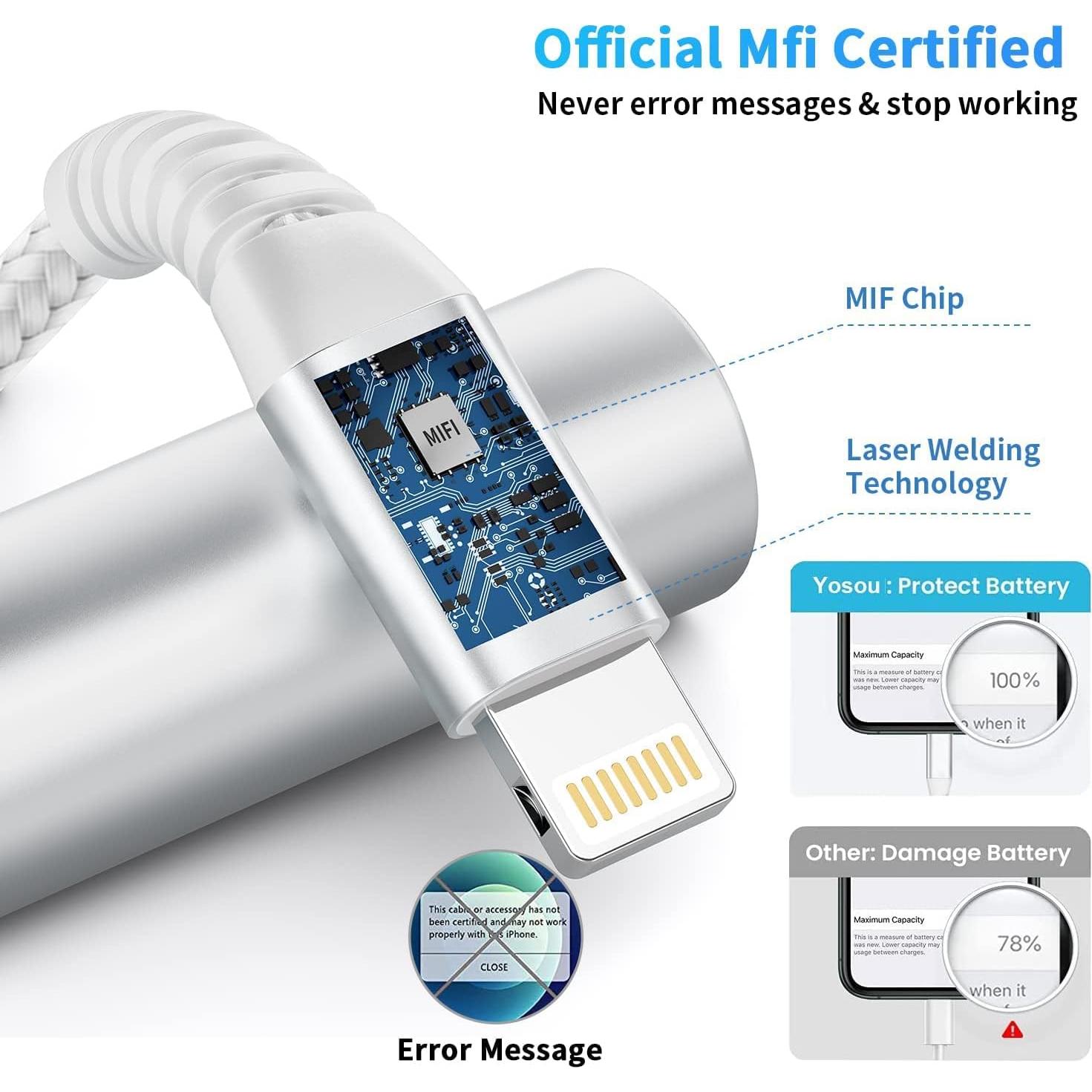 Cargador Lightning Yosou 2x10 pies Carga Rápida MFi iPhone/iPad