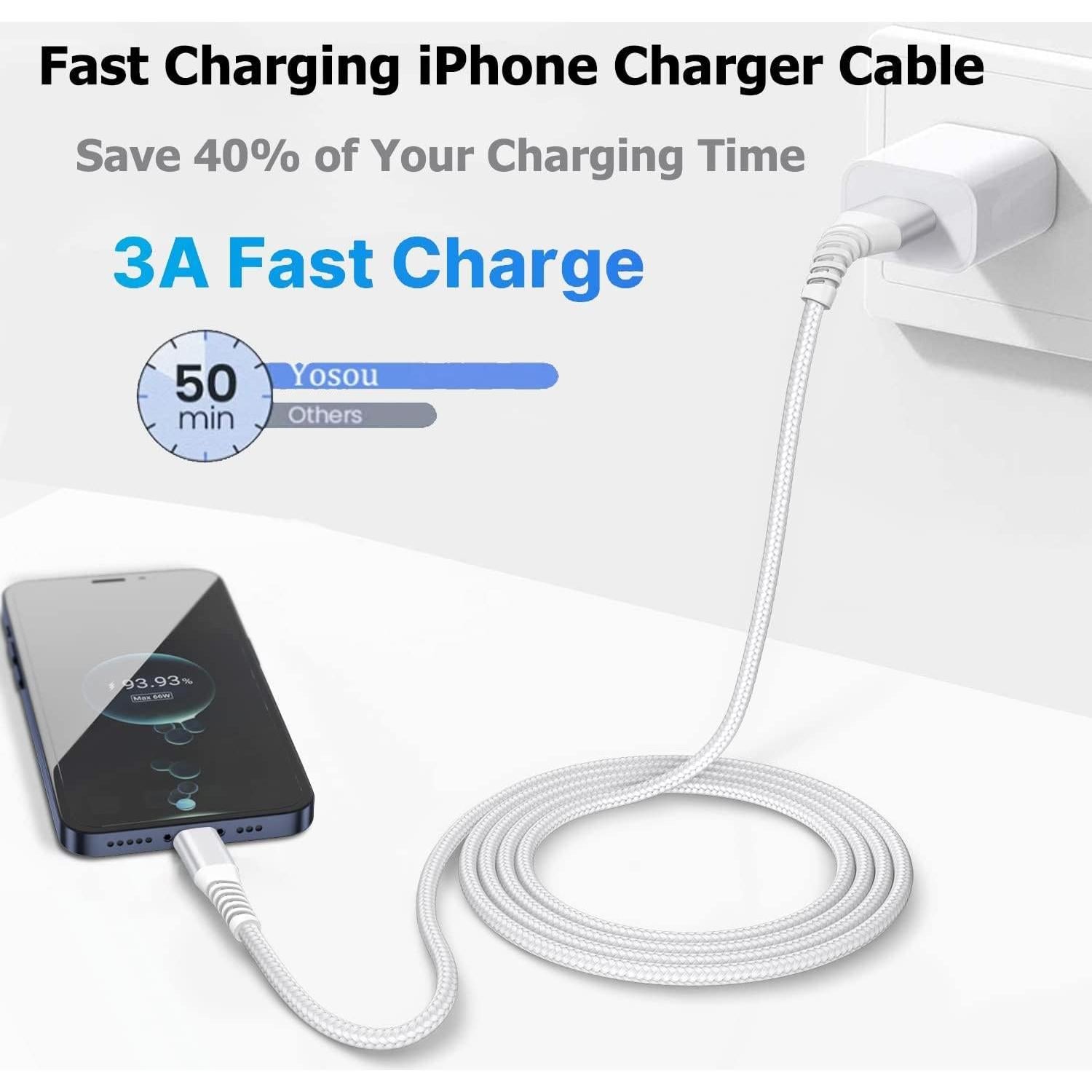 Cargador Lightning Yosou 2x10 pies Carga Rápida MFi iPhone/iPad