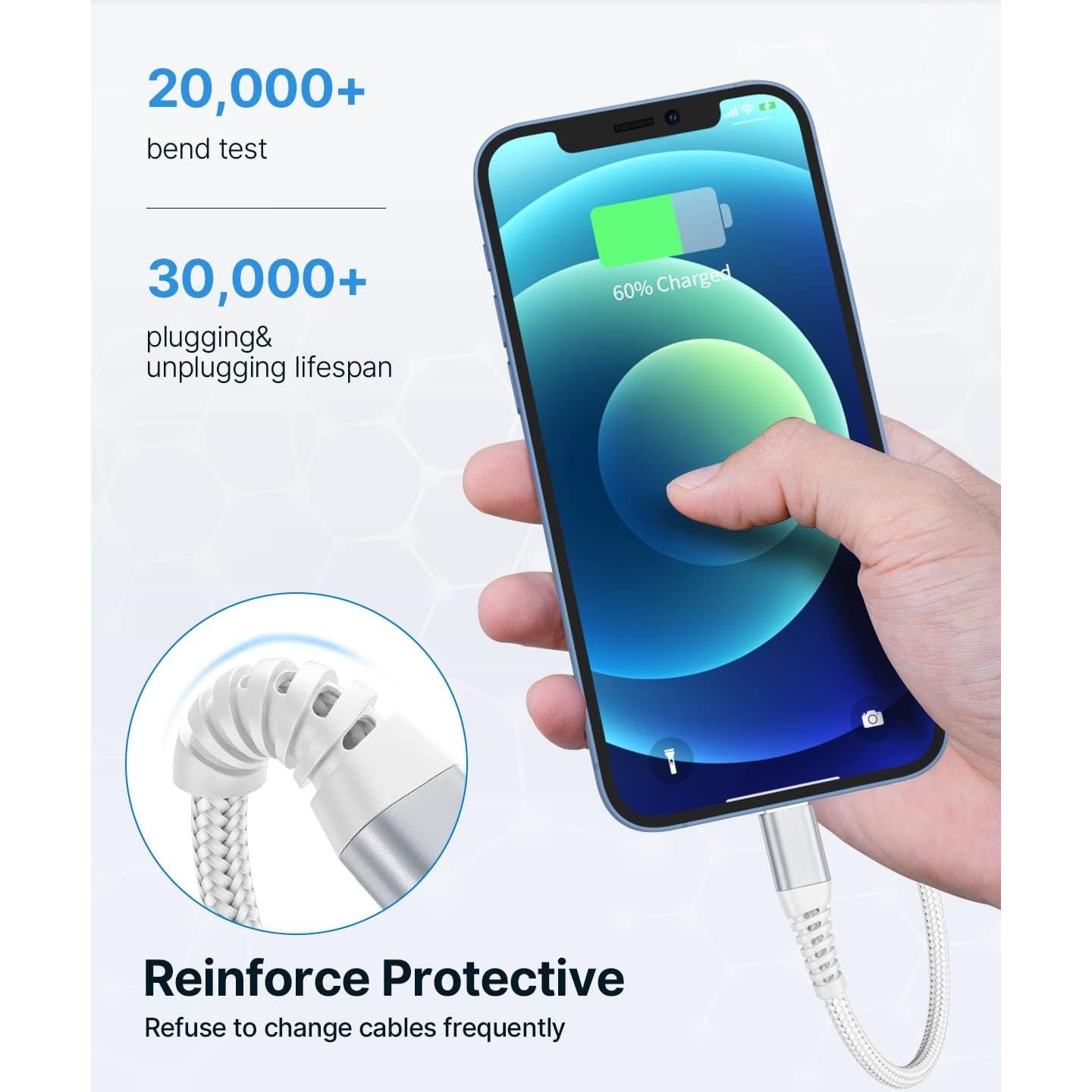 Cargador Lightning Yosou 2x10 pies Carga Rápida MFi iPhone/iPad