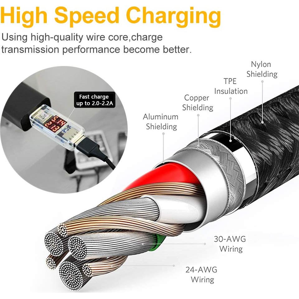 Cable de Carga Múltiple Puxnoin 4 en 1 125cm Negro