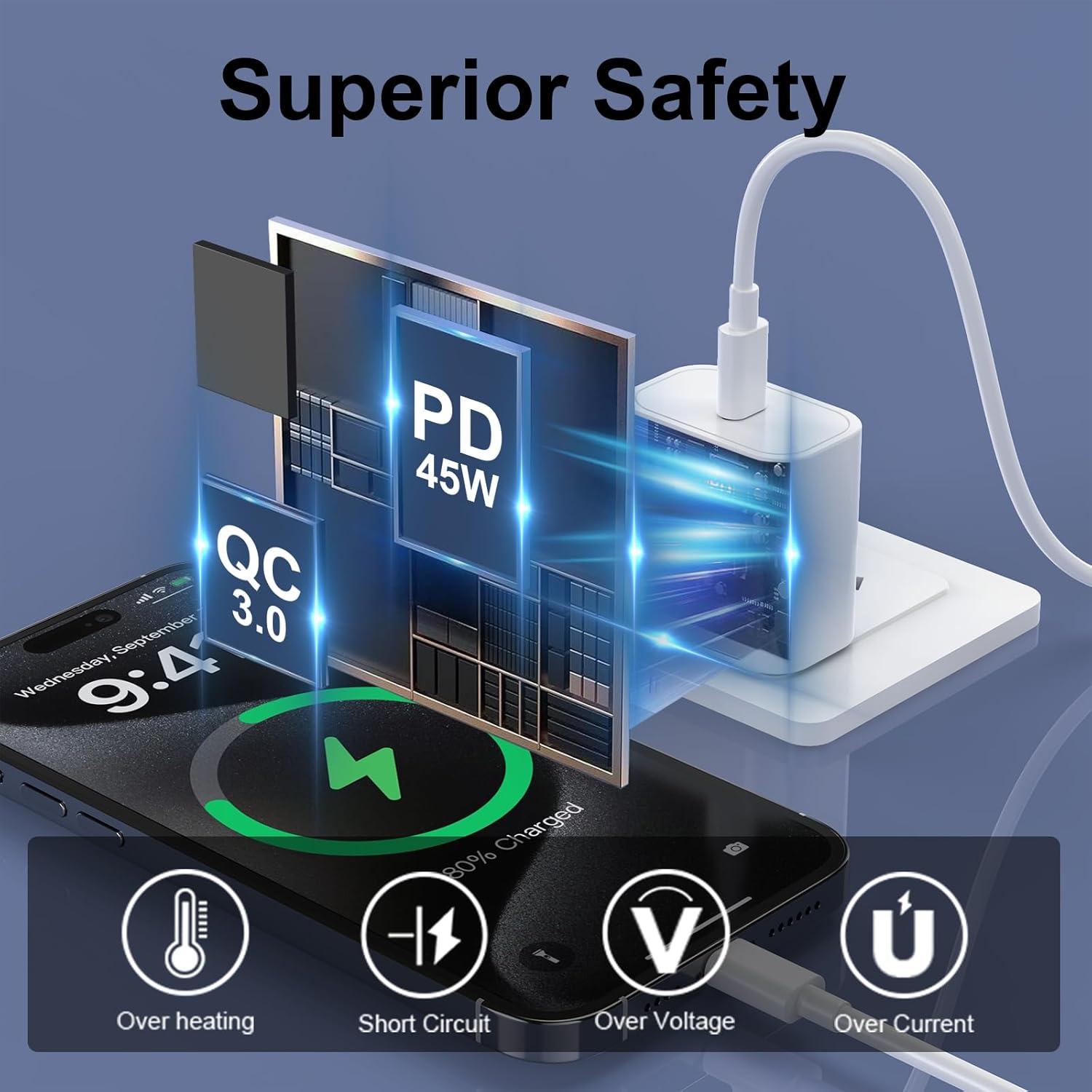 Cargador USB-C 45W IWTKenw con 2 Cables 1.83m para iPhone 16/15