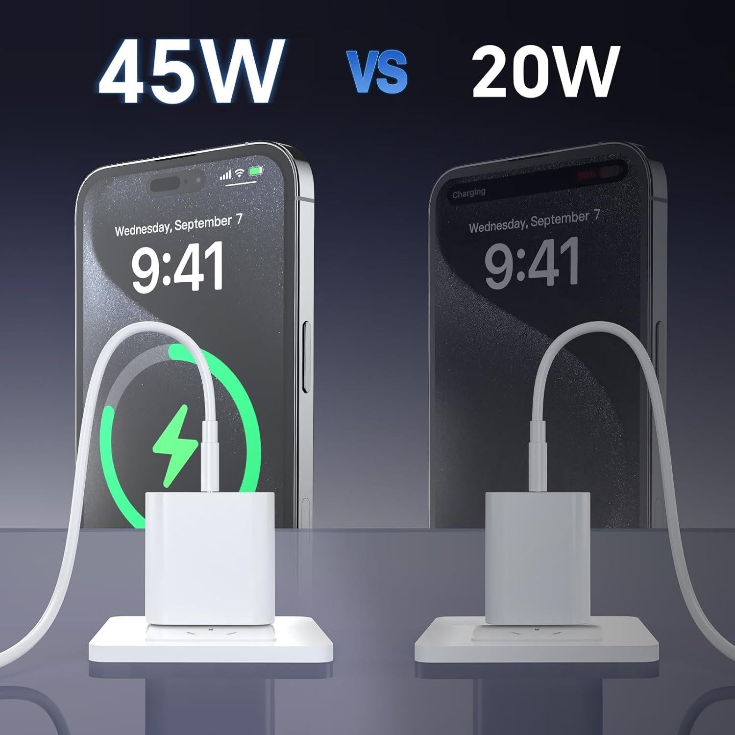 Cargador USB-C 45W IWTKenw con 2 Cables 1.83m para iPhone 16/15