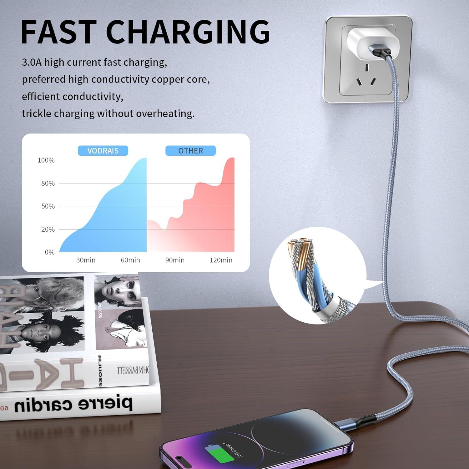 Cargador Lightning VODRAIS 3pack 3.05m Nylon MFi iPhone