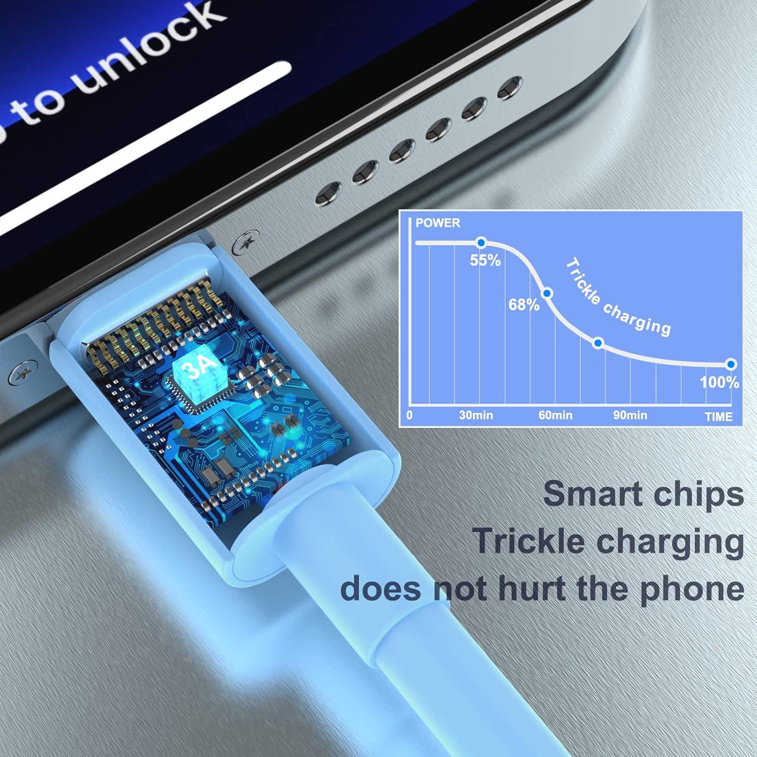 Cargador Lightning MFi VODRAIS 6Pack 3-10 pies Carga Rápida