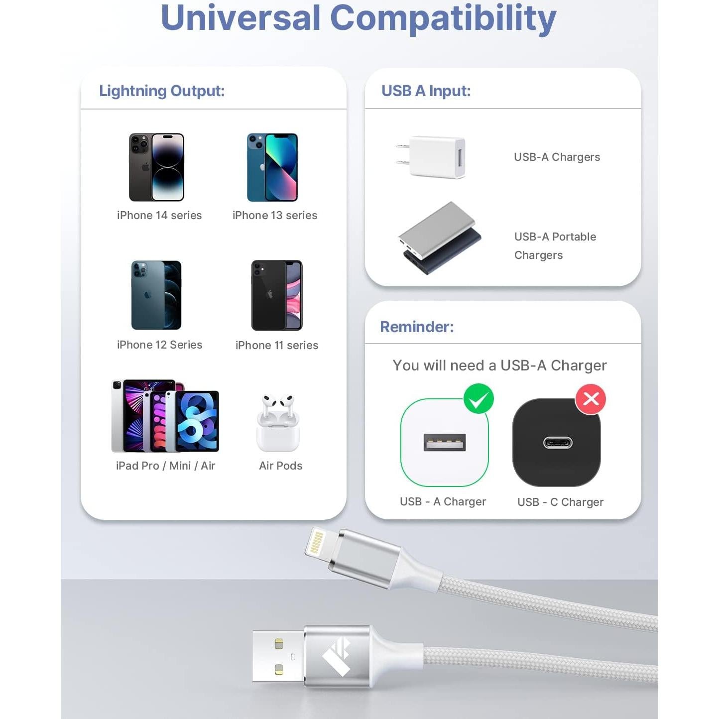 Cable de Carga Rápida Aioneus USB A a Lightning 1 Pie 2 Pack