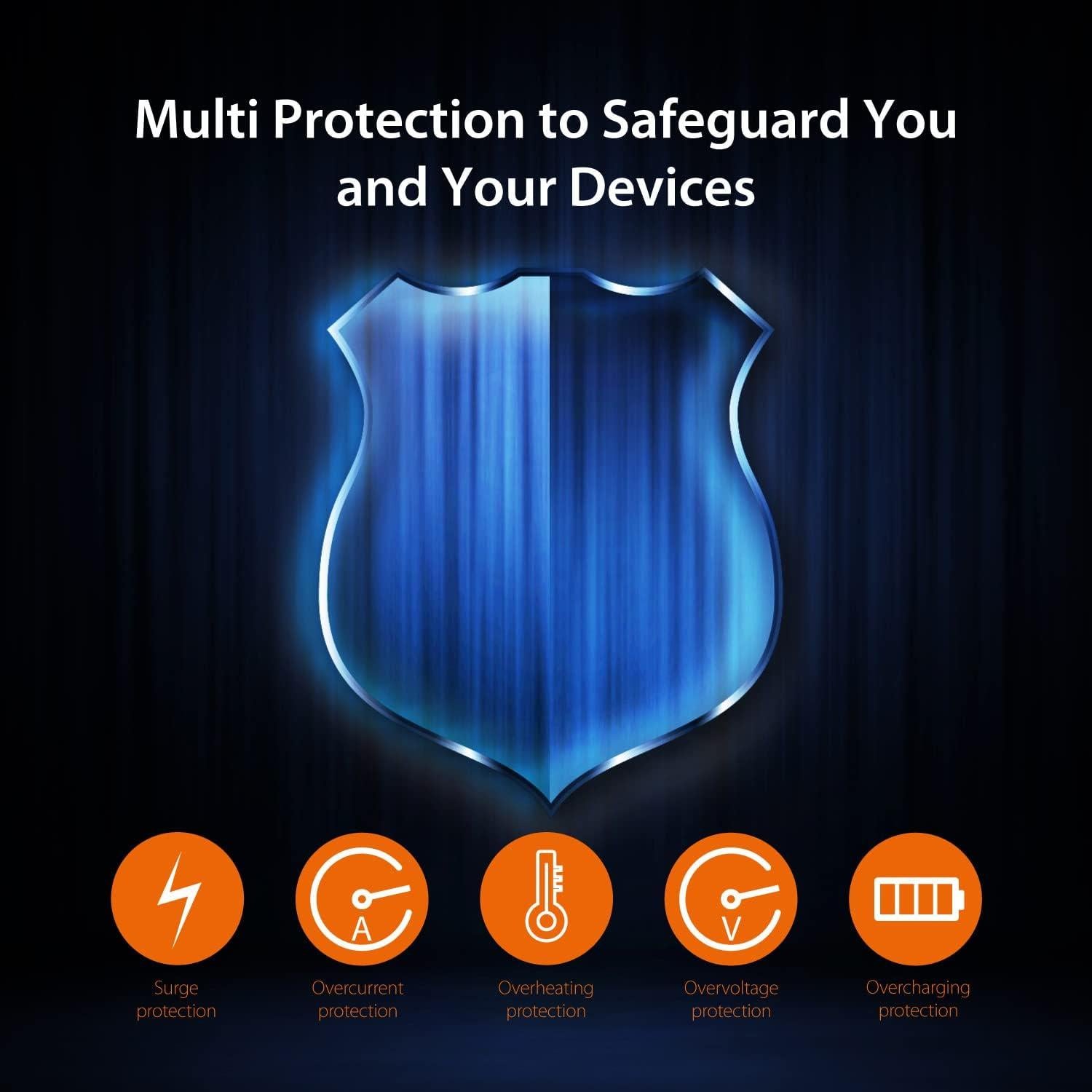 Cargador Rápido USB Tipo C 100W j5create JUP2290 para Laptop