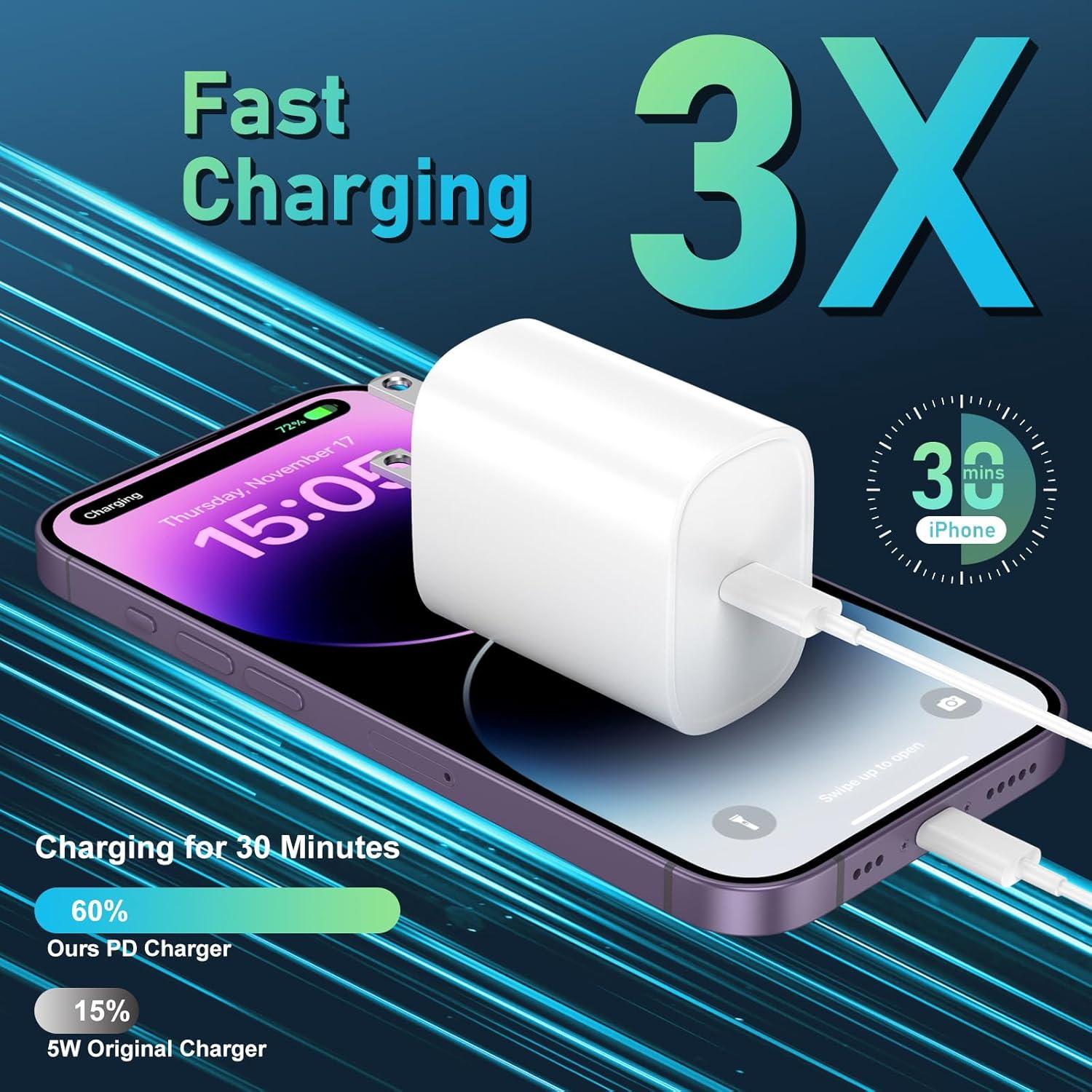 Cargador Rápido USB C 20W + Cable Lightning 10FT para iPhone