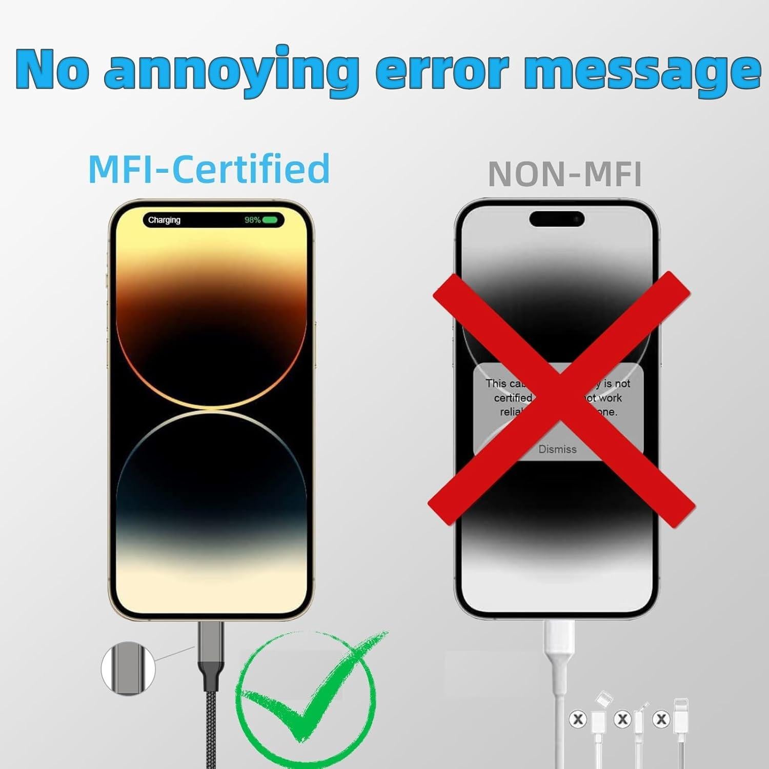 Cable de carga USB a Lightning Sailift 2 pies MFi - Paquete de 2