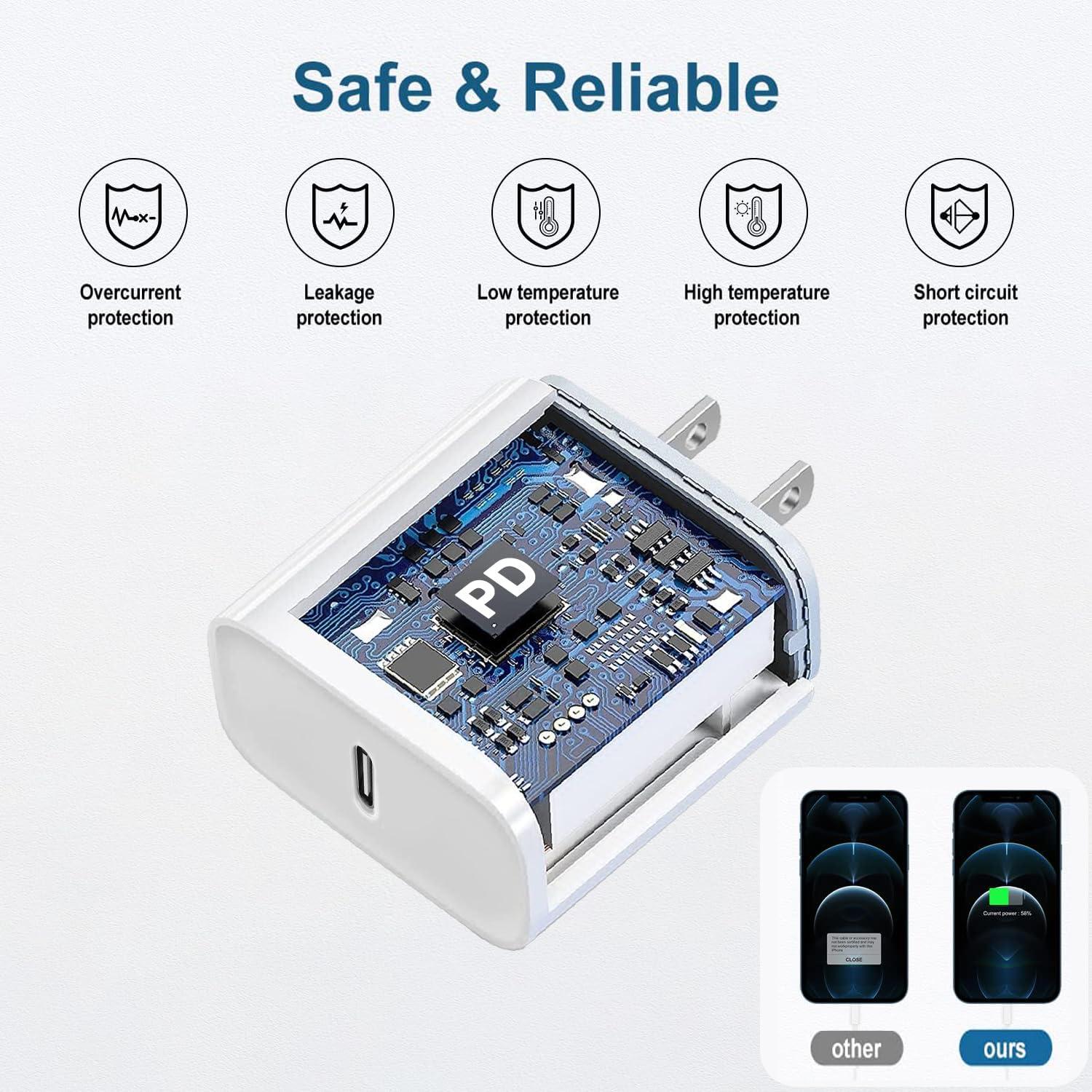 Cargador Rápido iPhone 2-Pack USB-C 6FT Cable Lightning