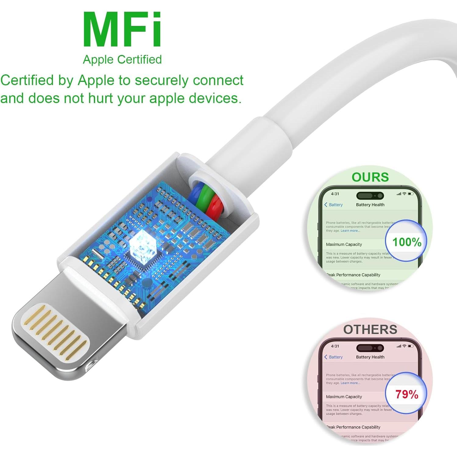 Cable USB C a Lightning iGENJUN 1.83M 5 Unidades Carga Rápida