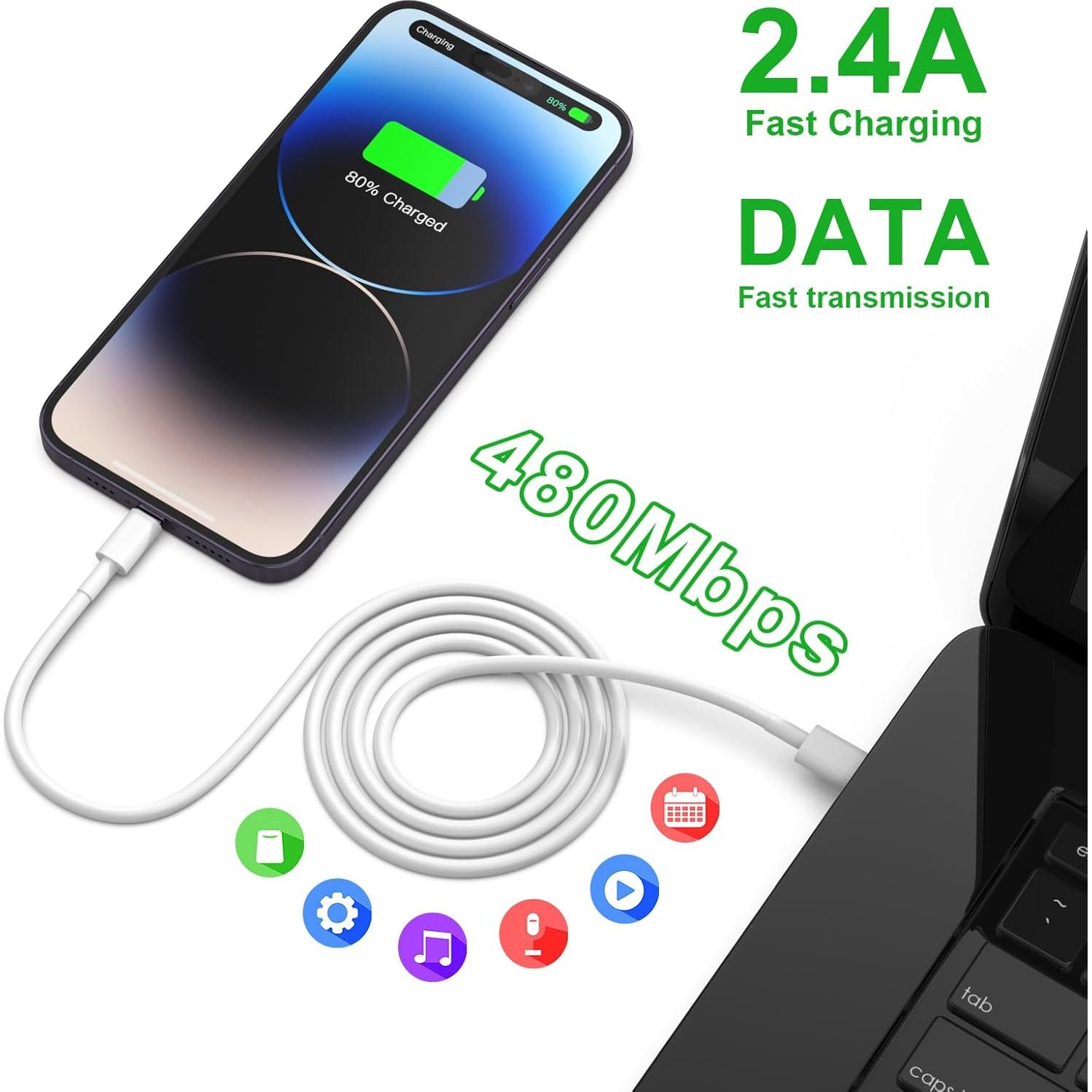 Cable USB C a Lightning iGENJUN 1.83M 5 Unidades Carga Rápida