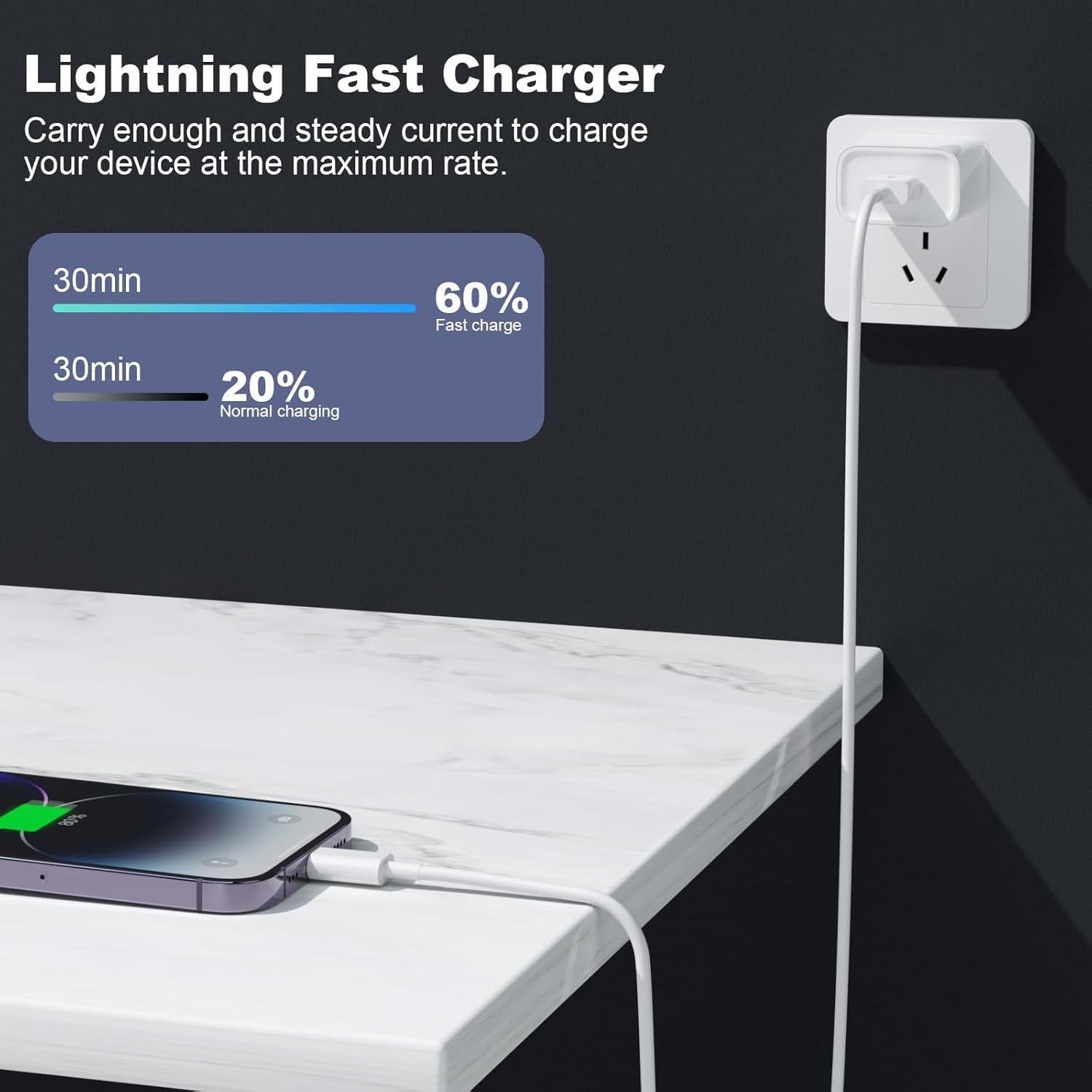 Cable USB A a Lightning MFi Lieyichan 0.91m para iPhone/iPad