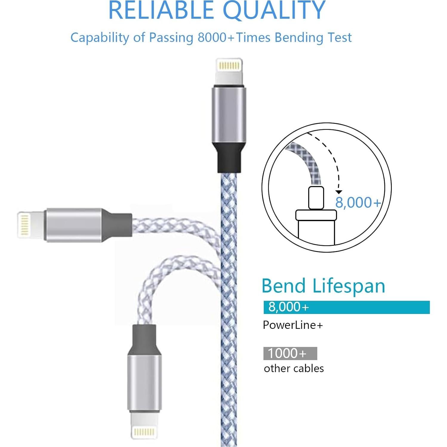 Cargador Rápido MFi DAZHWA 3pack 1.83m Nylon iPhone