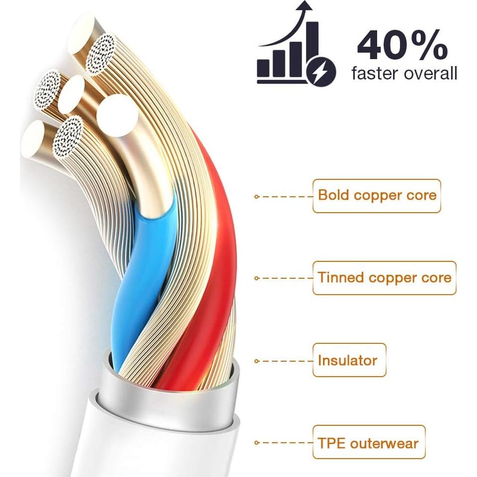 Cable de Carga Lightning VODRAIS 5 Unidades 3.05 m Carga Rápida