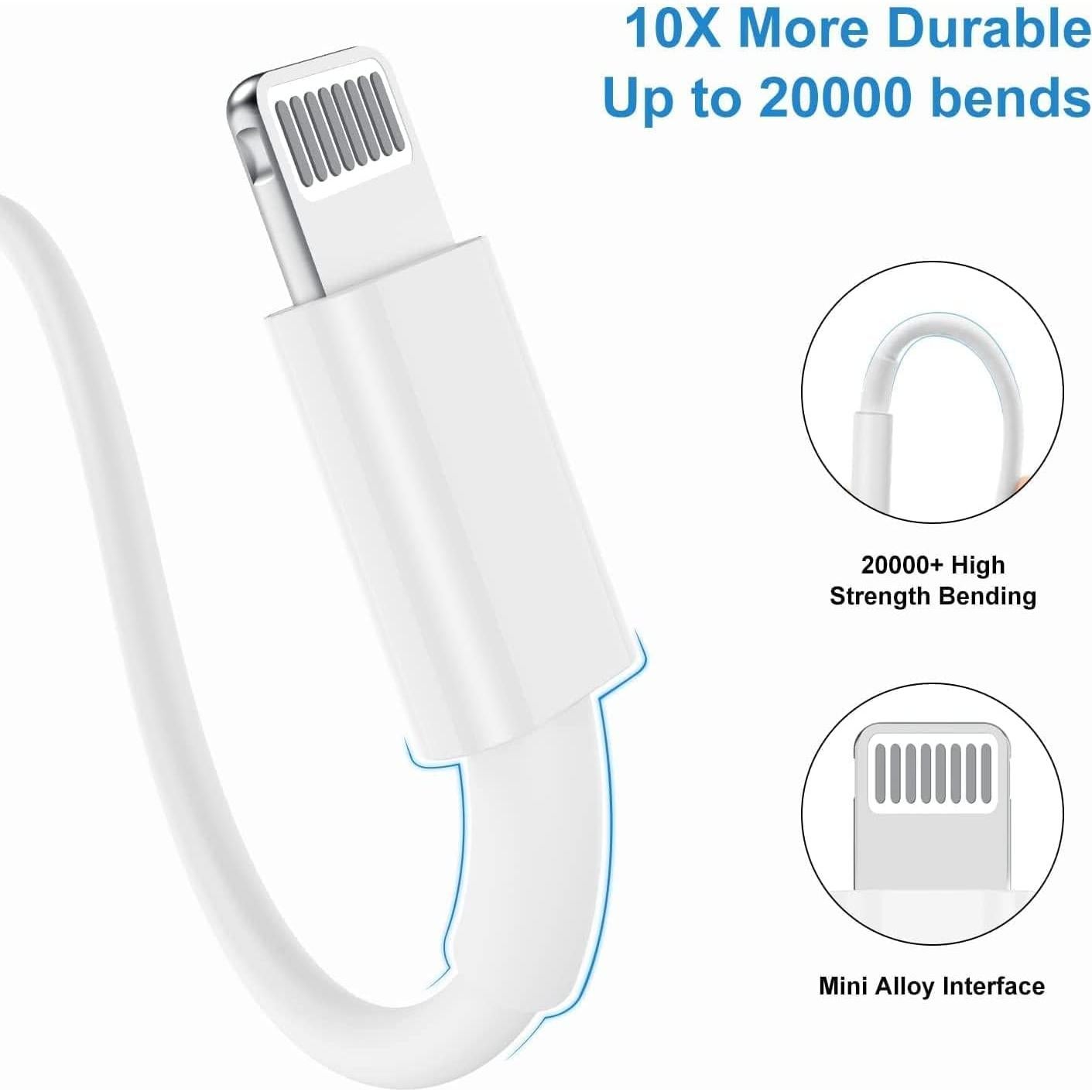 Cable de Carga Rápida USB C a Lightning Cionum 2Pack 1.83m