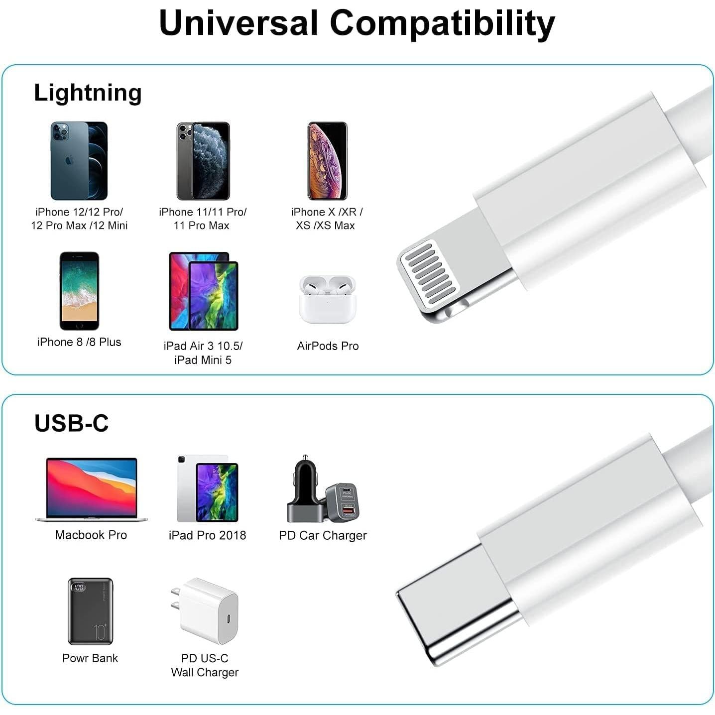 Cable de Carga Rápida USB C a Lightning Cionum 2Pack 1.83m