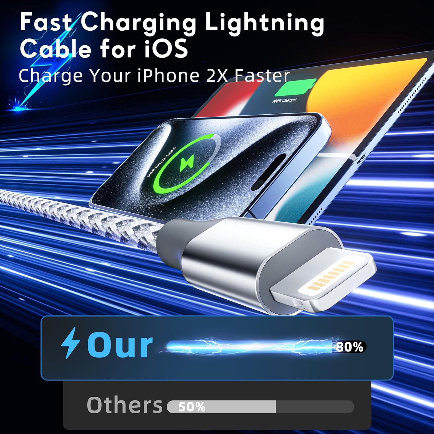 Cargador Lightning MenoSupp 3Pack 10FT Nylon Carga Rápida