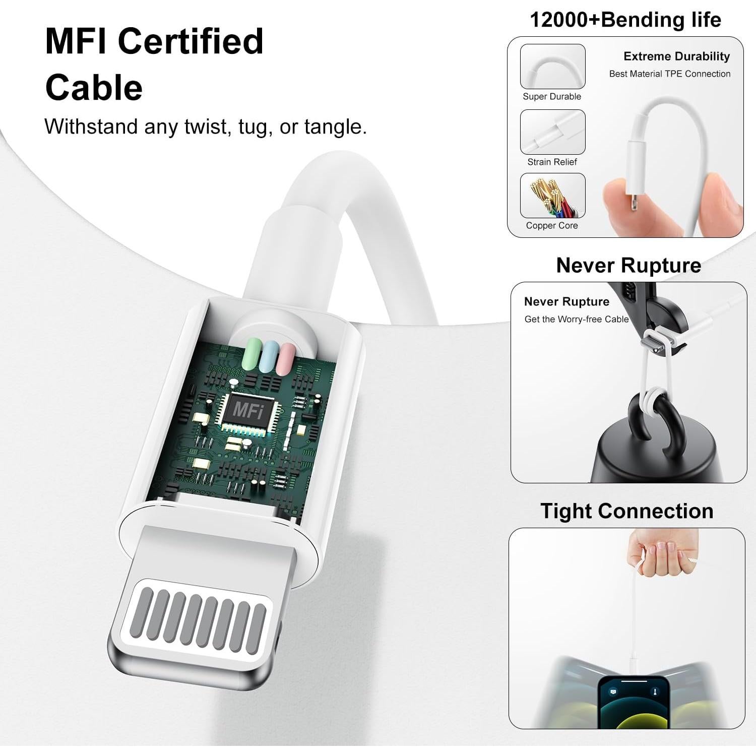 Cargador Rápido USB C 20W Fashia + Cable Lightning 6FT