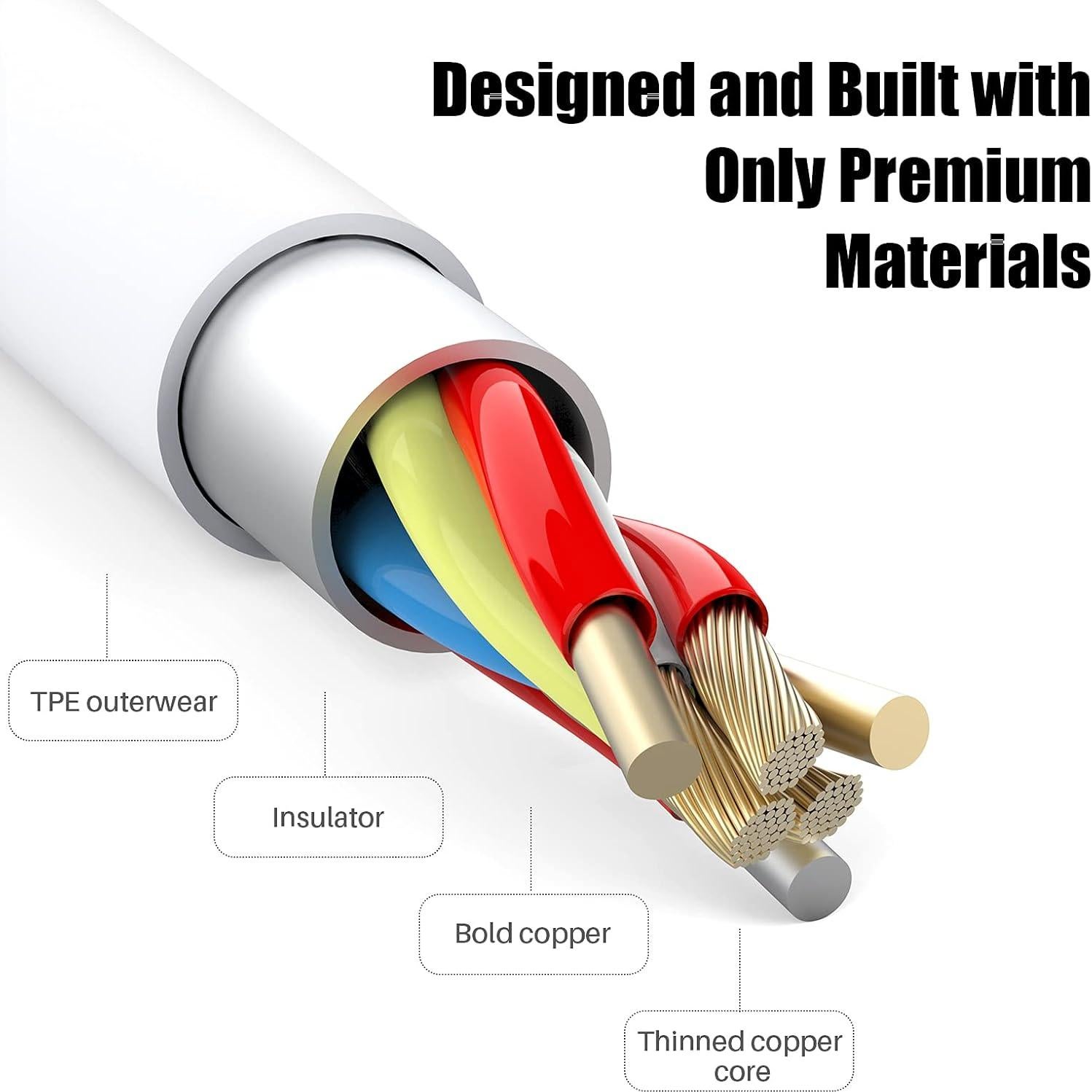 Cable de Cargador Lightning PGQBS 3Pack 9.14m Carga Rápida