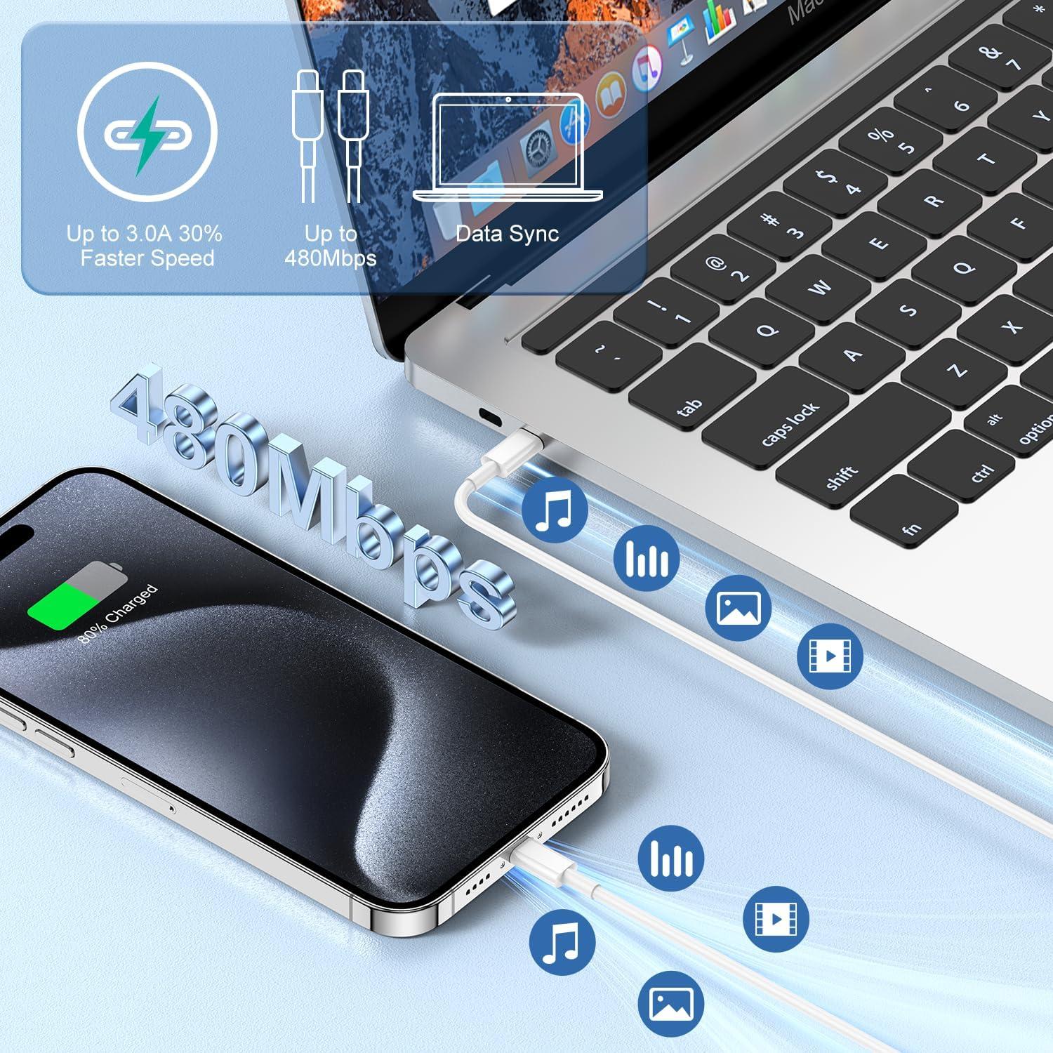 Cargador Rápido 20W Yievis + Cable USB C a C 10 pies