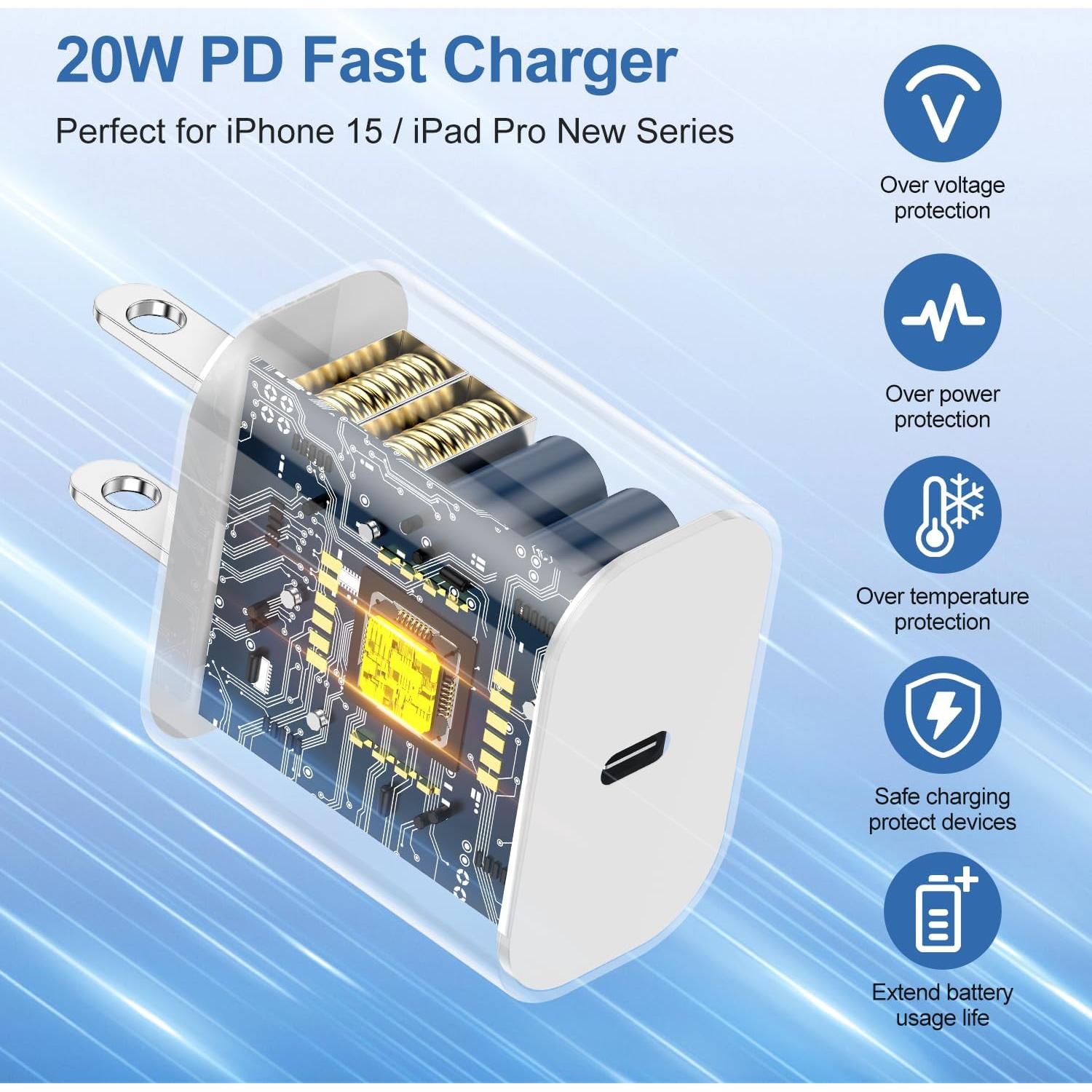 Cargador Rápido 20W Yievis + Cable USB C a C 10 pies