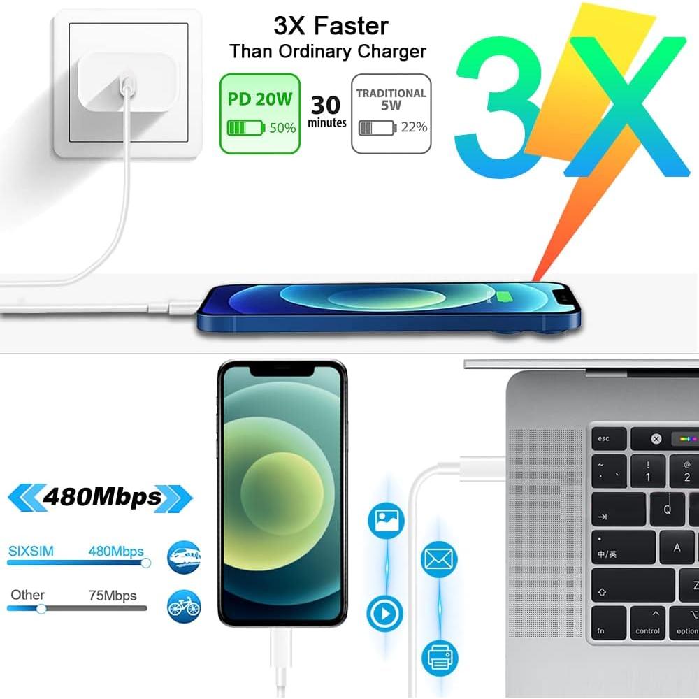 Cargador Rápido 20W USB C PD con Cable 6 pies para iPhone