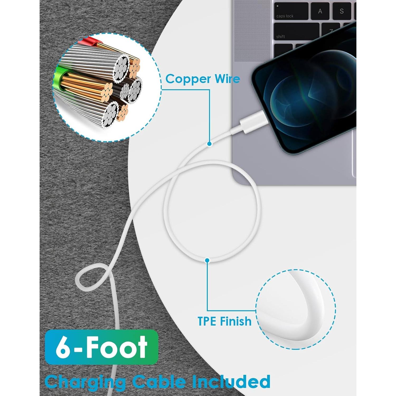 Cargador Rápido 20W CXX con Cable de 1.83m para iPhone