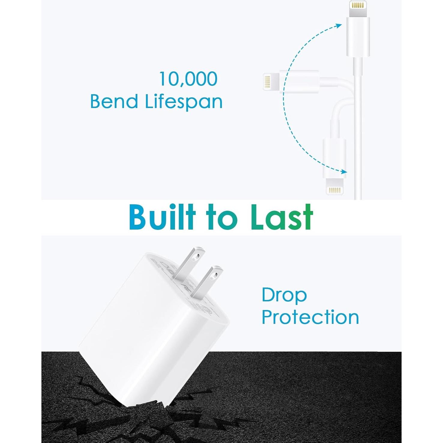 Cargador Rápido 20W CXX con Cable de 1.83m para iPhone