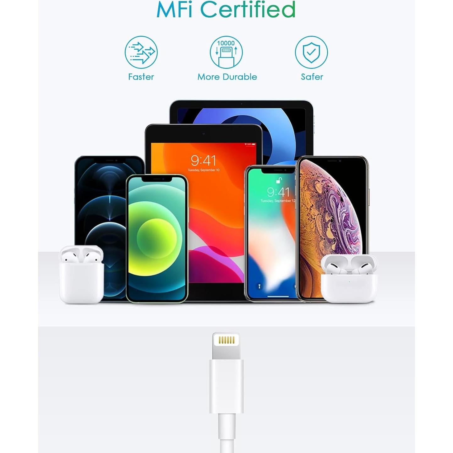 Cargador Rápido 20W CXX con Cable de 1.83m para iPhone