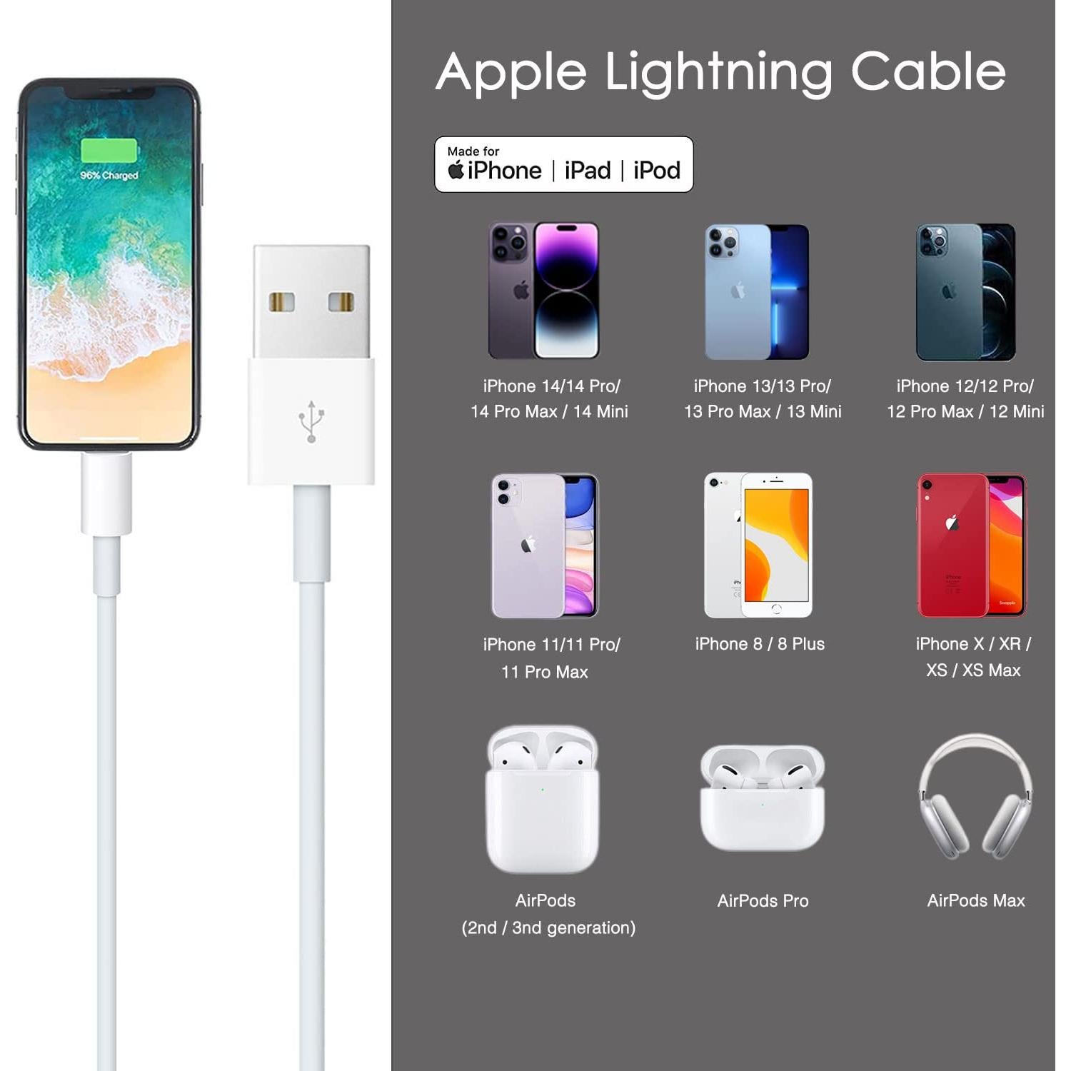 Cable USB A a Lightning 1m Abysssea para iPhone y iPad