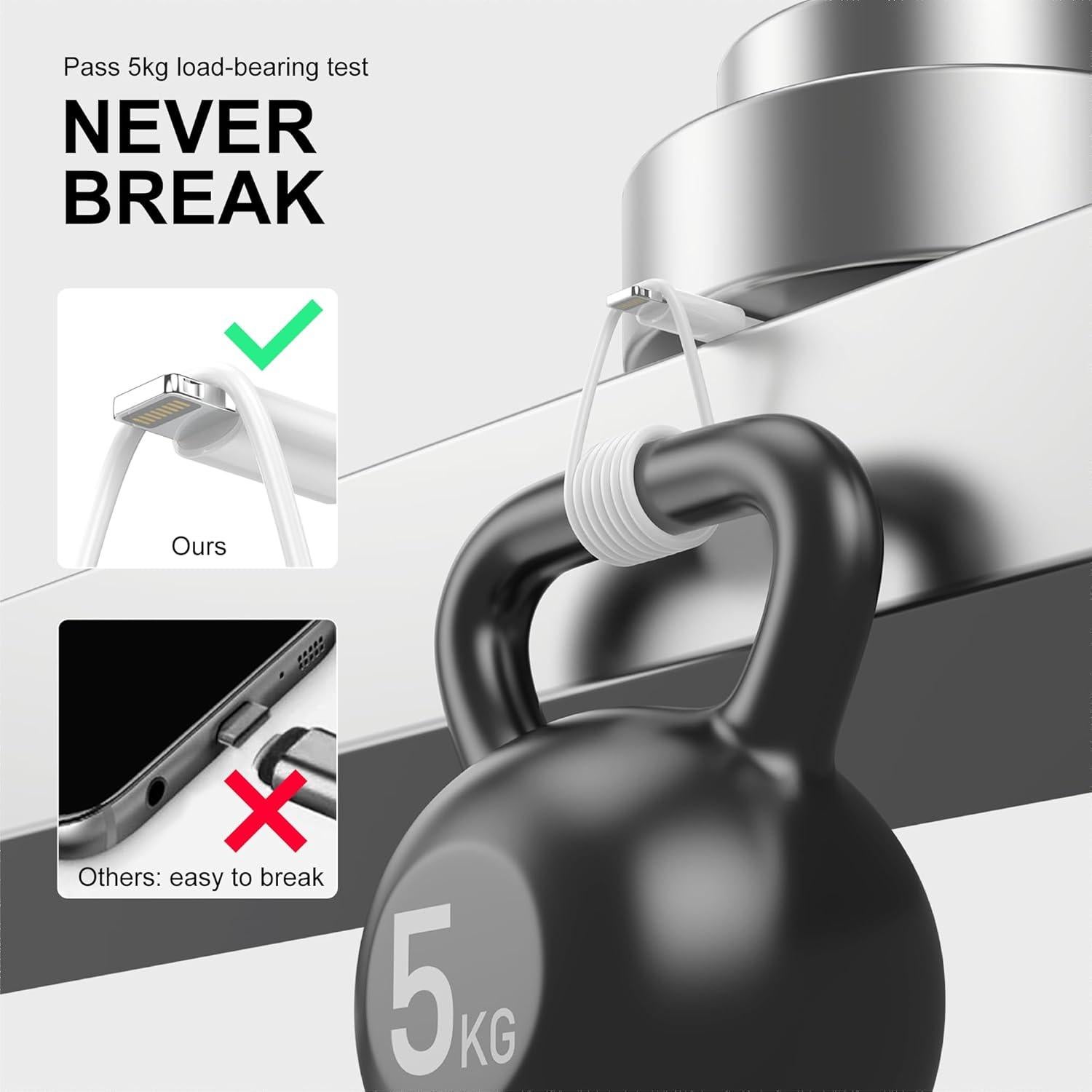 Cable USB A a Lightning FUPYWP 0.91m Carga Rápida iPhone