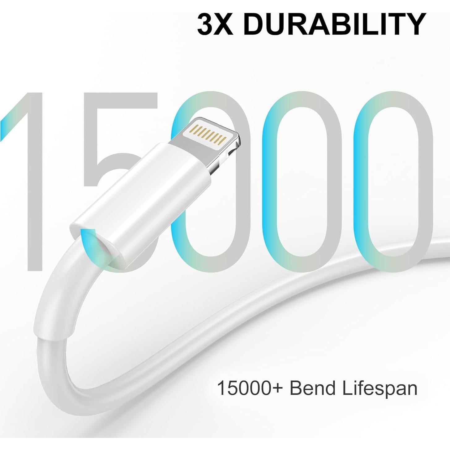 Cable USB A a Lightning FUPYWP 0.91m Carga Rápida iPhone