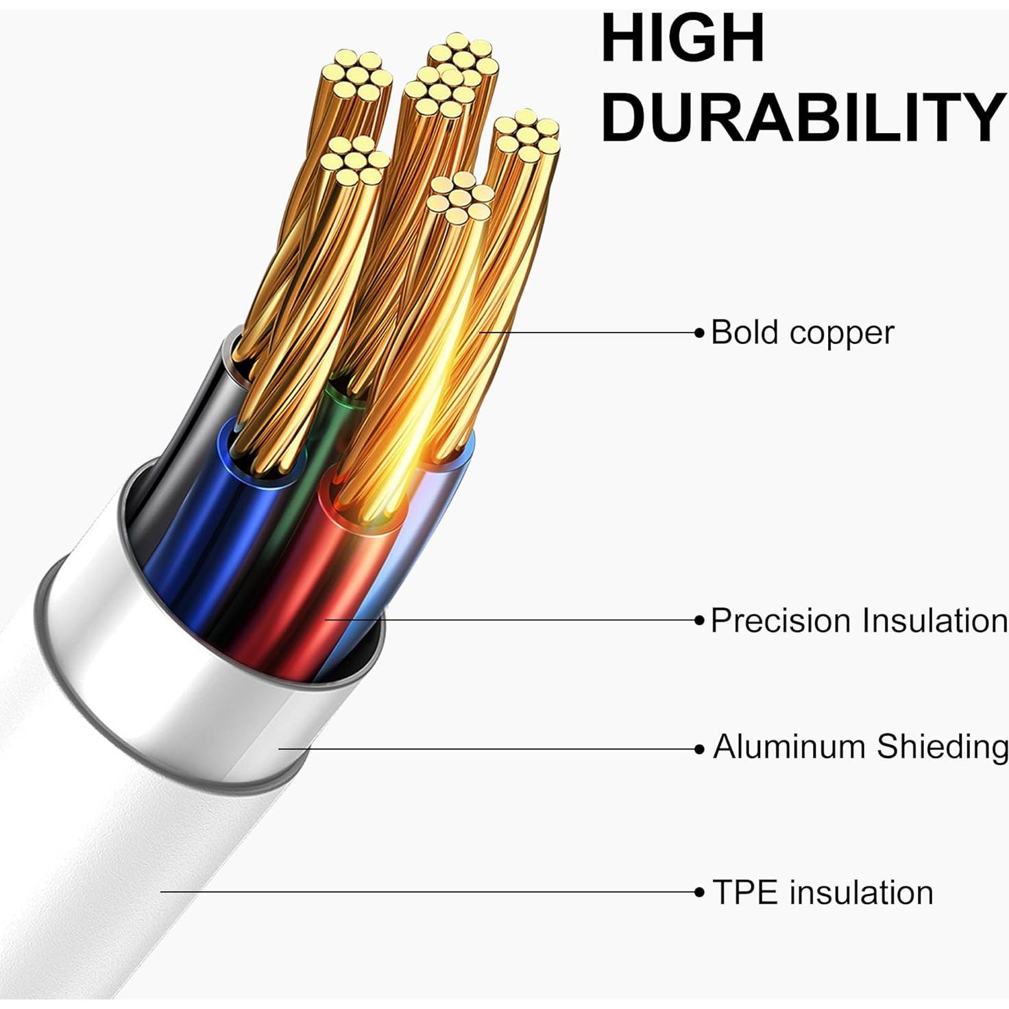 Cable USB A a Lightning FUPYWP 0.91m Carga Rápida iPhone