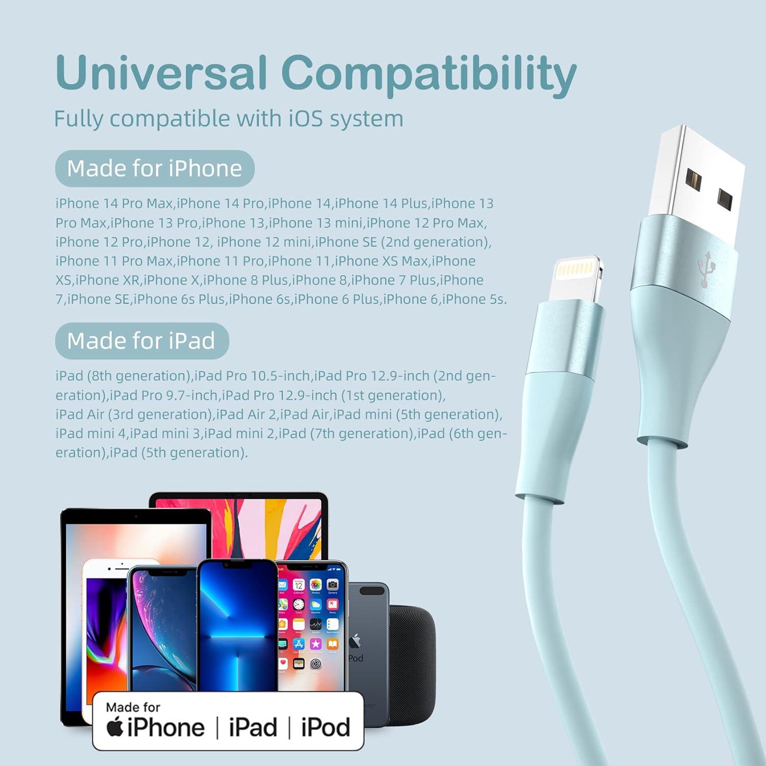 Cargador Rápido MenoSupp para iPhone - 3 Cables Lightning 3m