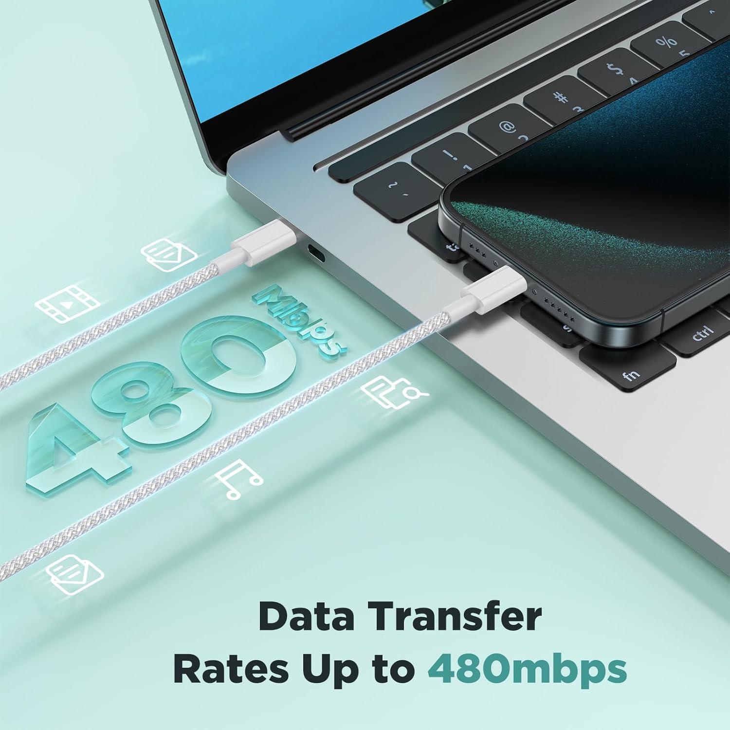 Cargador Rápido de Pared 20W USB C + 3 Cables para iPhone 15/16