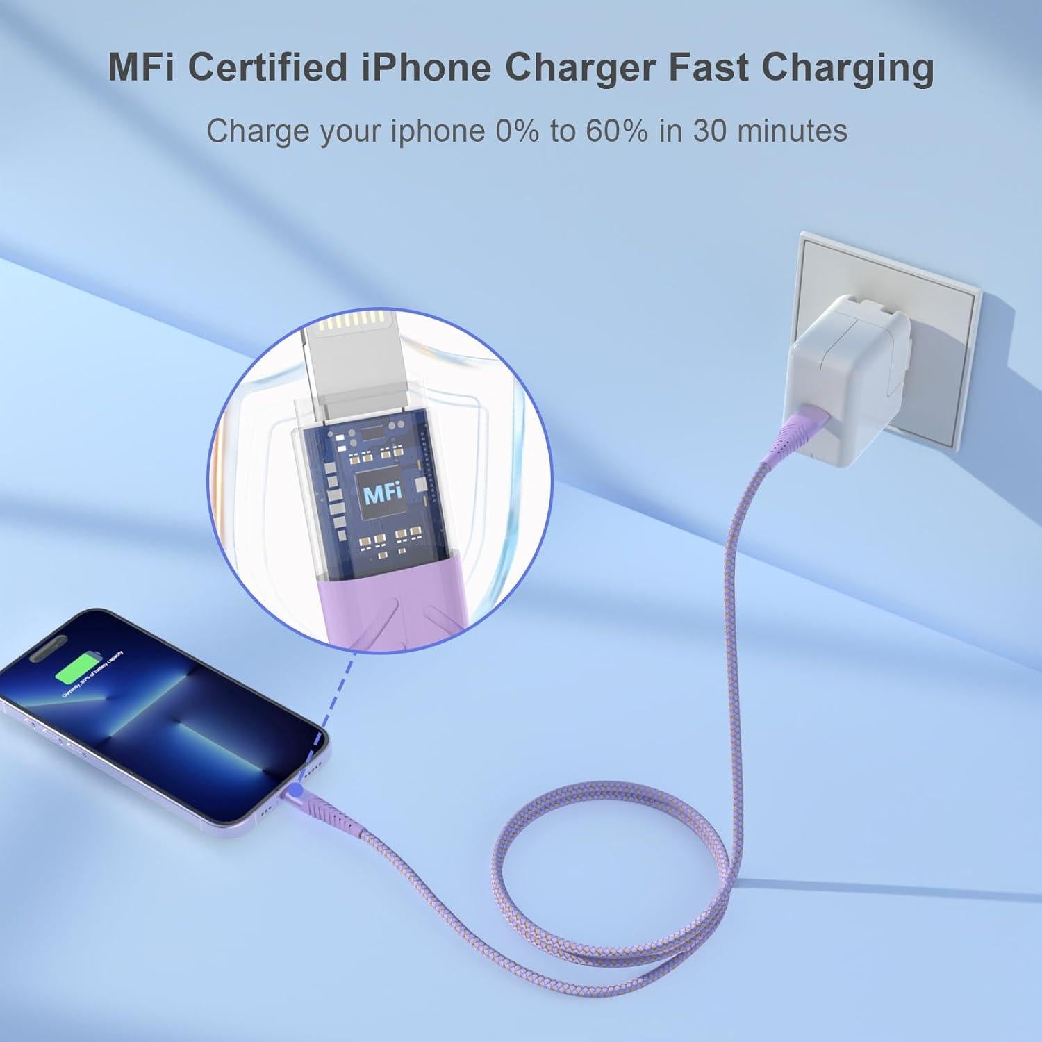 Cable de Carga Rápida Cuanyeon 1.83m MFi para iPhone