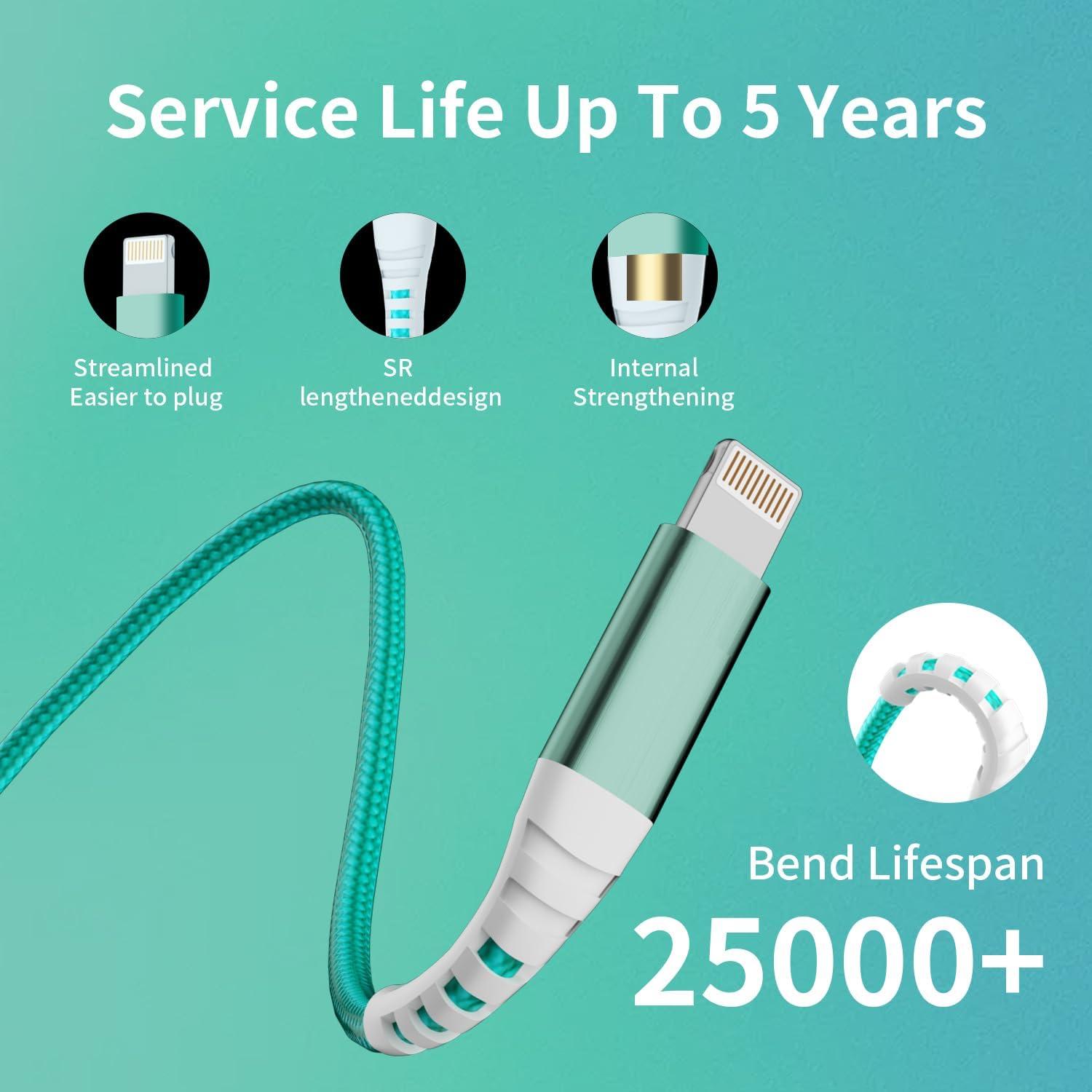 Cargador USB A a Lightning IDISON 6FT 3 Pack Carga Rápida