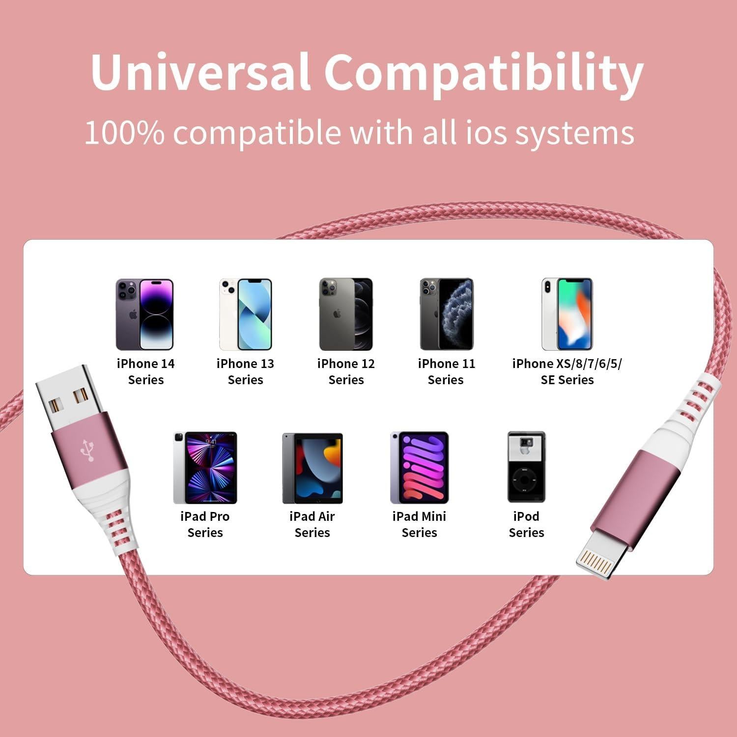 Cargador USB A a Lightning IDISON 6FT 3 Pack Carga Rápida