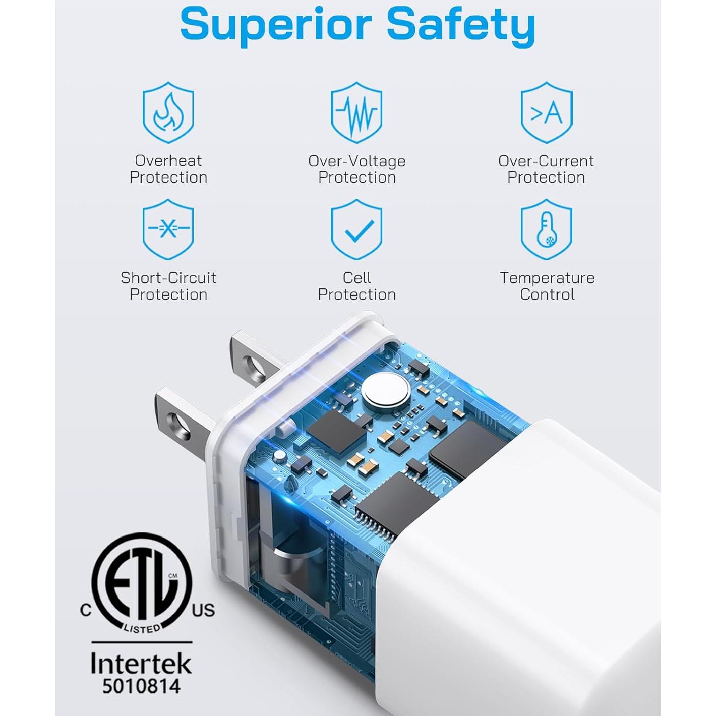 Cargador Lightning Juusmart 4-Pack 6 pies USB MFi para iPhone